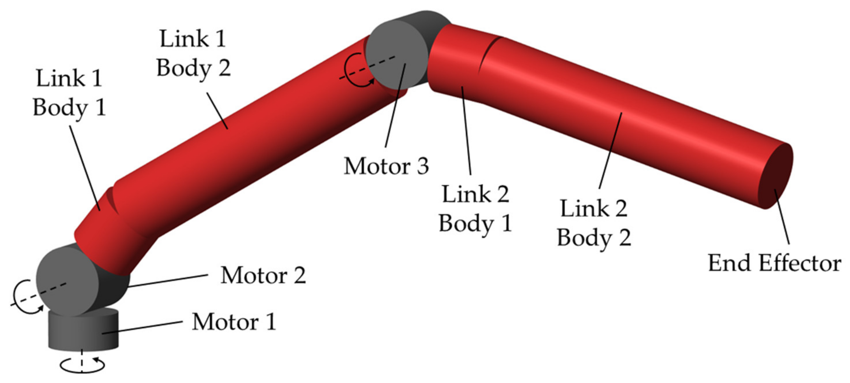 Applsci 11 02558 g003