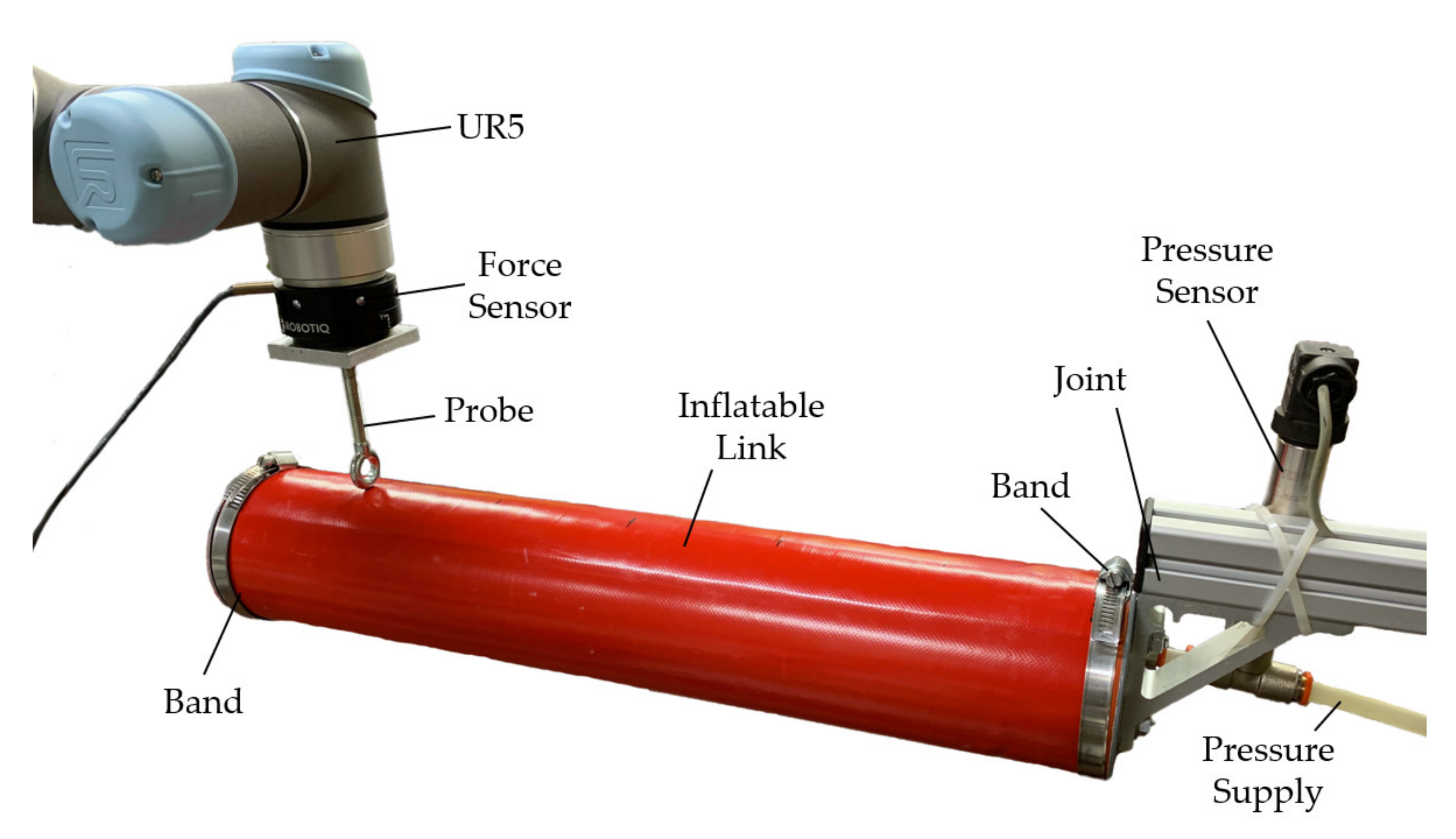 Applsci 11 02558 g007