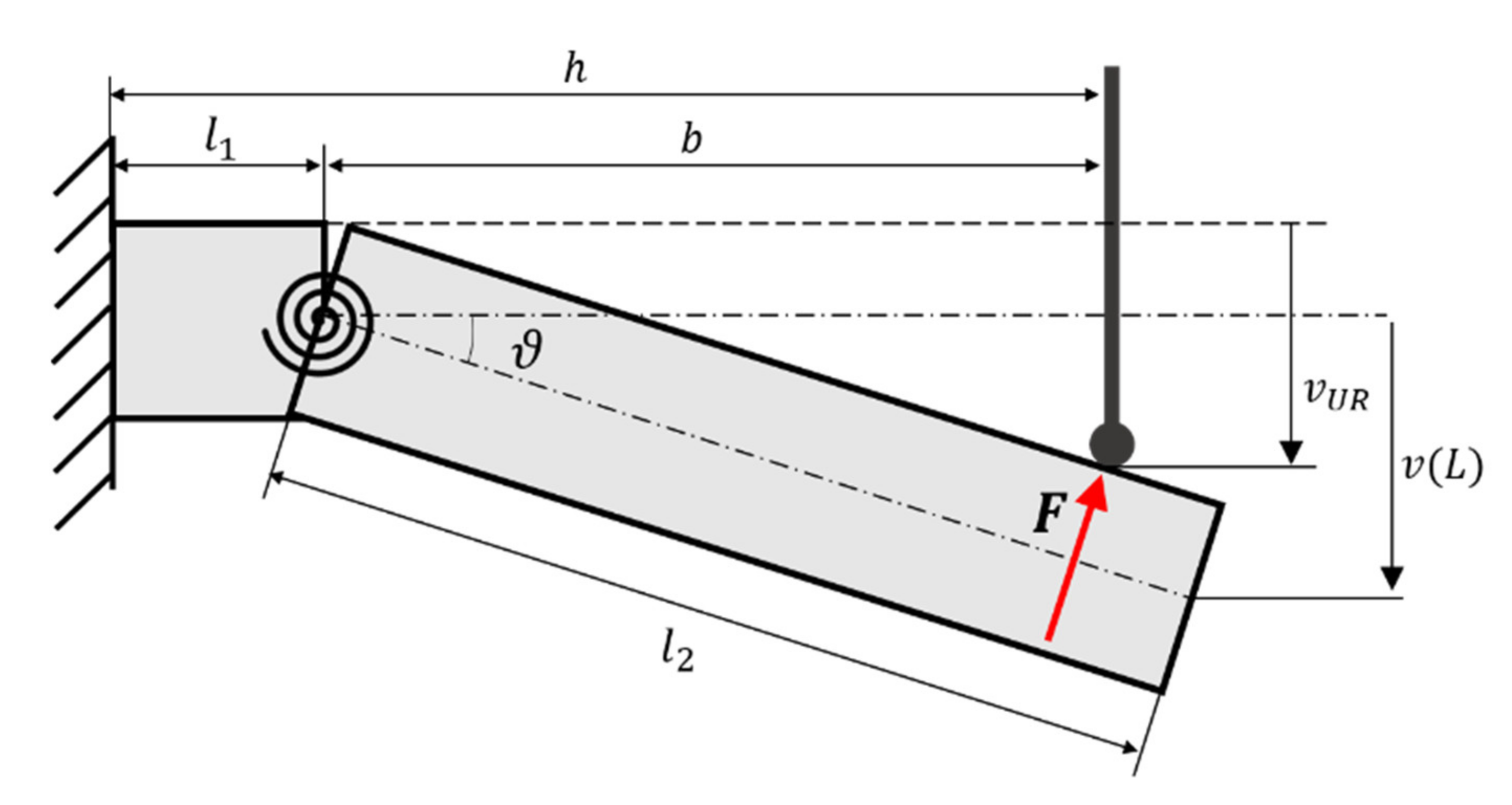 Applsci 11 02558 g008