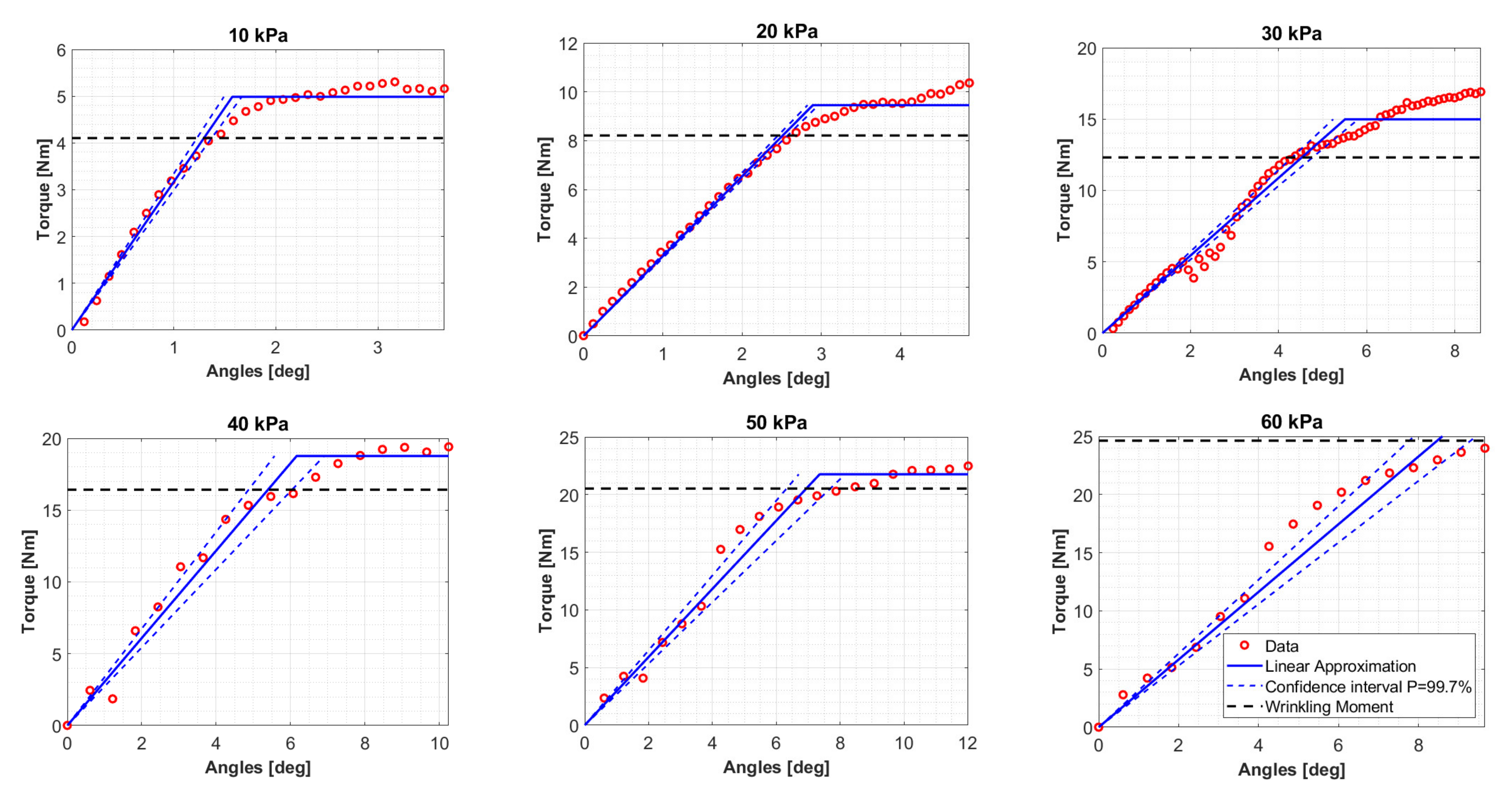 Applsci 11 02558 g009