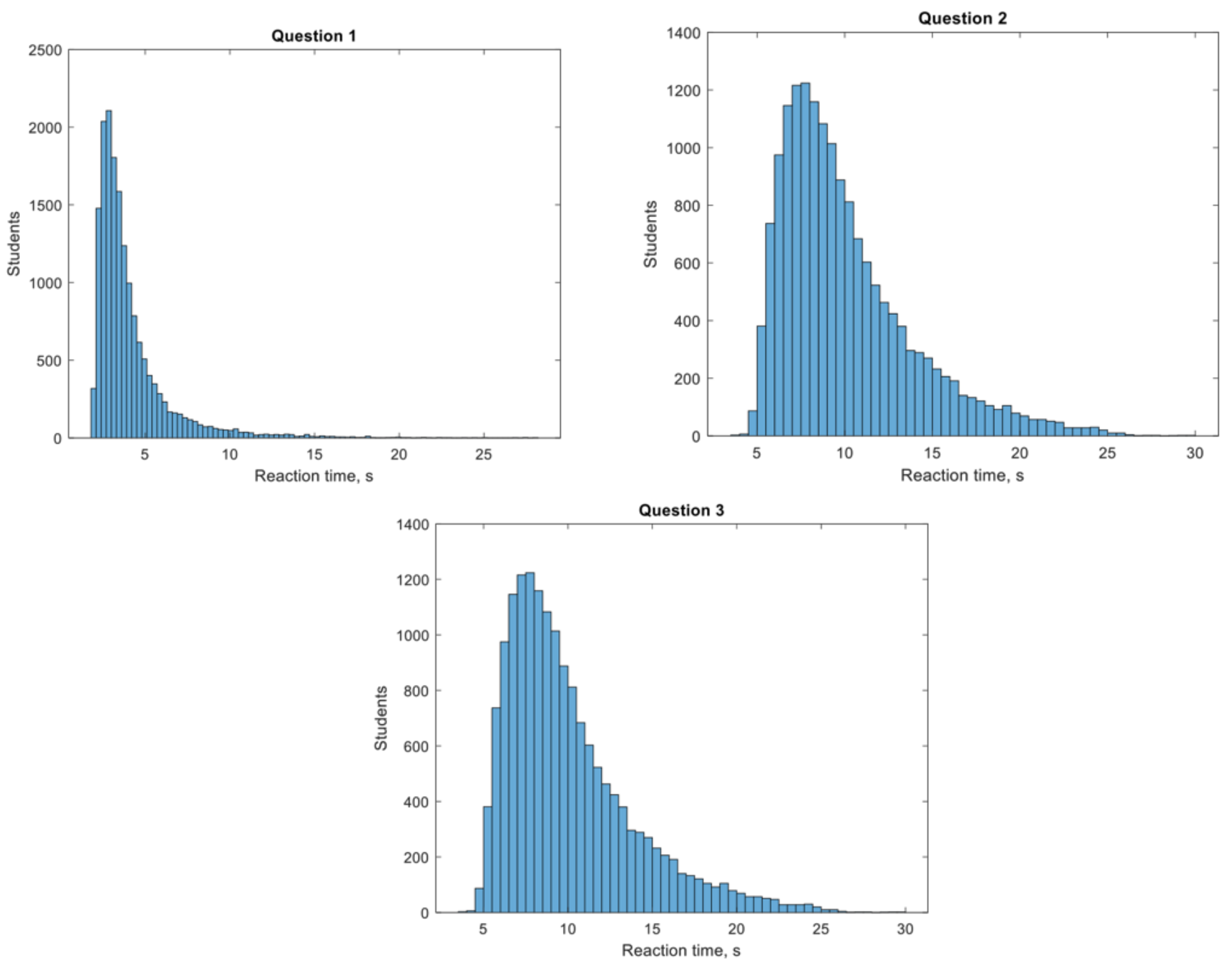 Applsci 11 02561 g002 Applsci 11 02561 g002