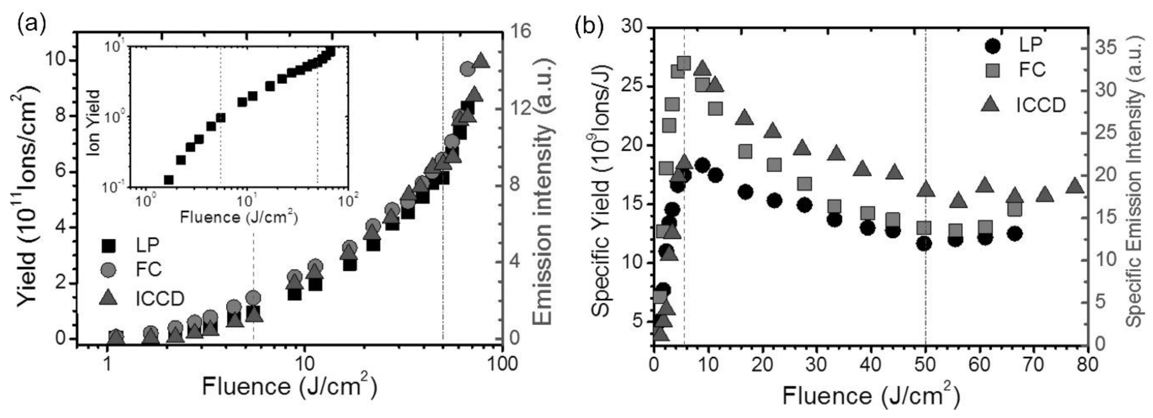 Applsci 11 02562 g002