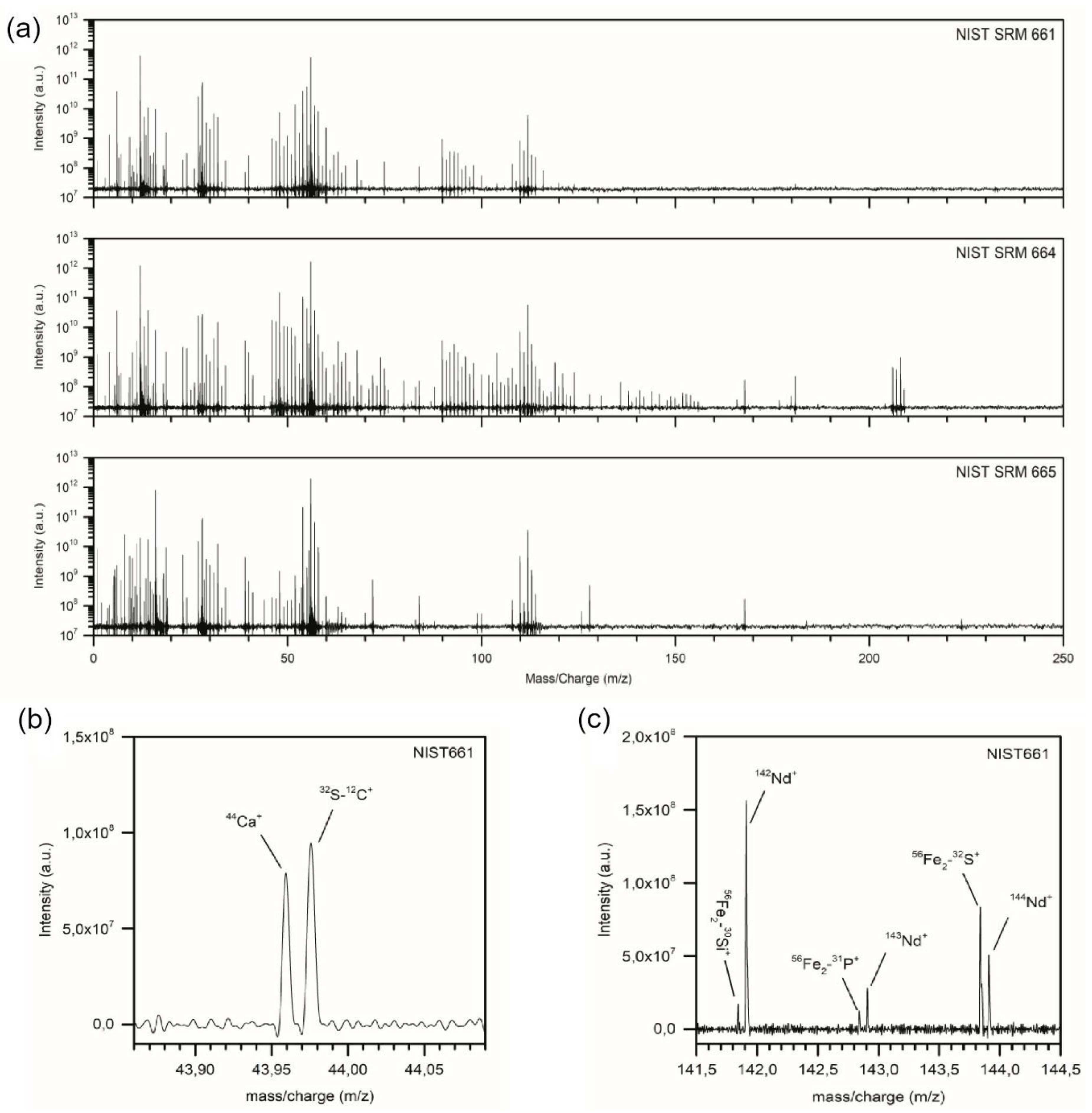 Applsci 11 02562 g007