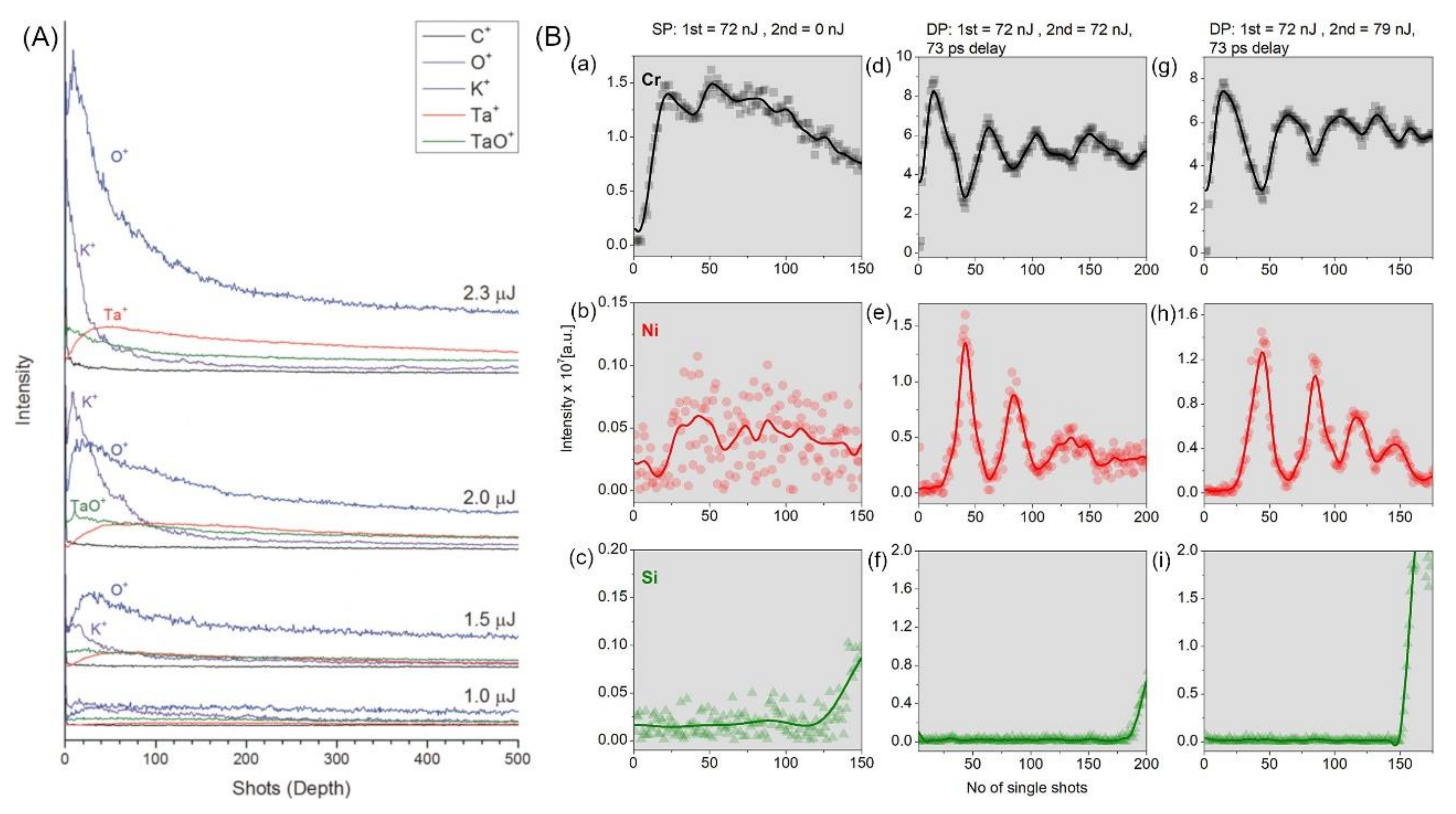 Applsci 11 02562 g010