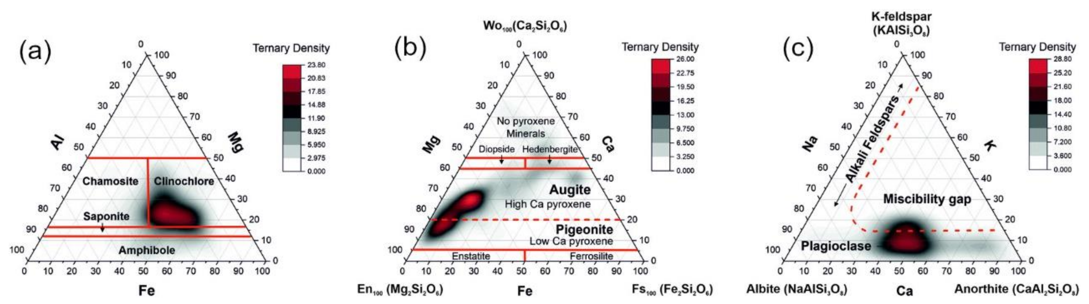 Applsci 11 02562 g012