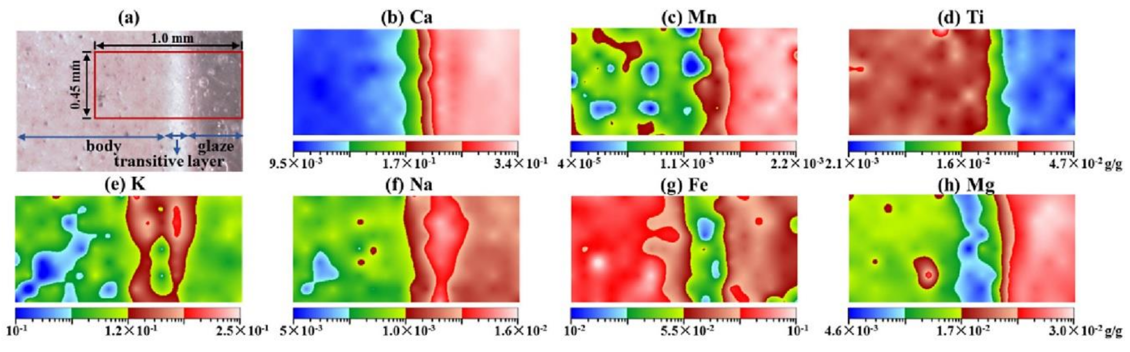 Applsci 11 02562 g015