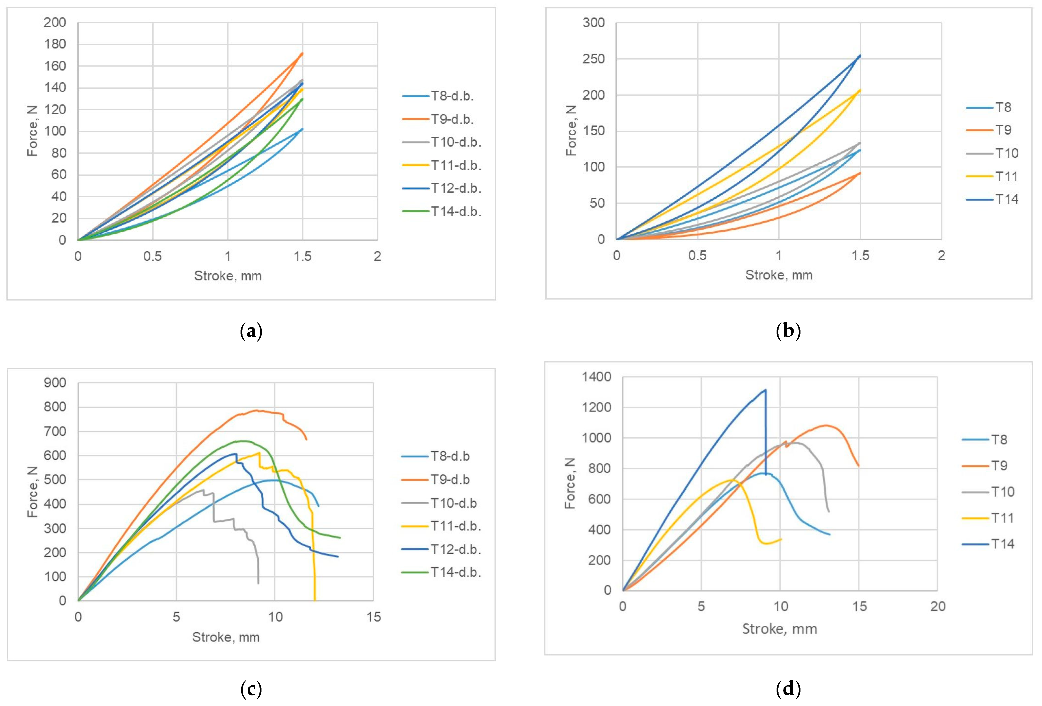 Applsci 11 02563 g008