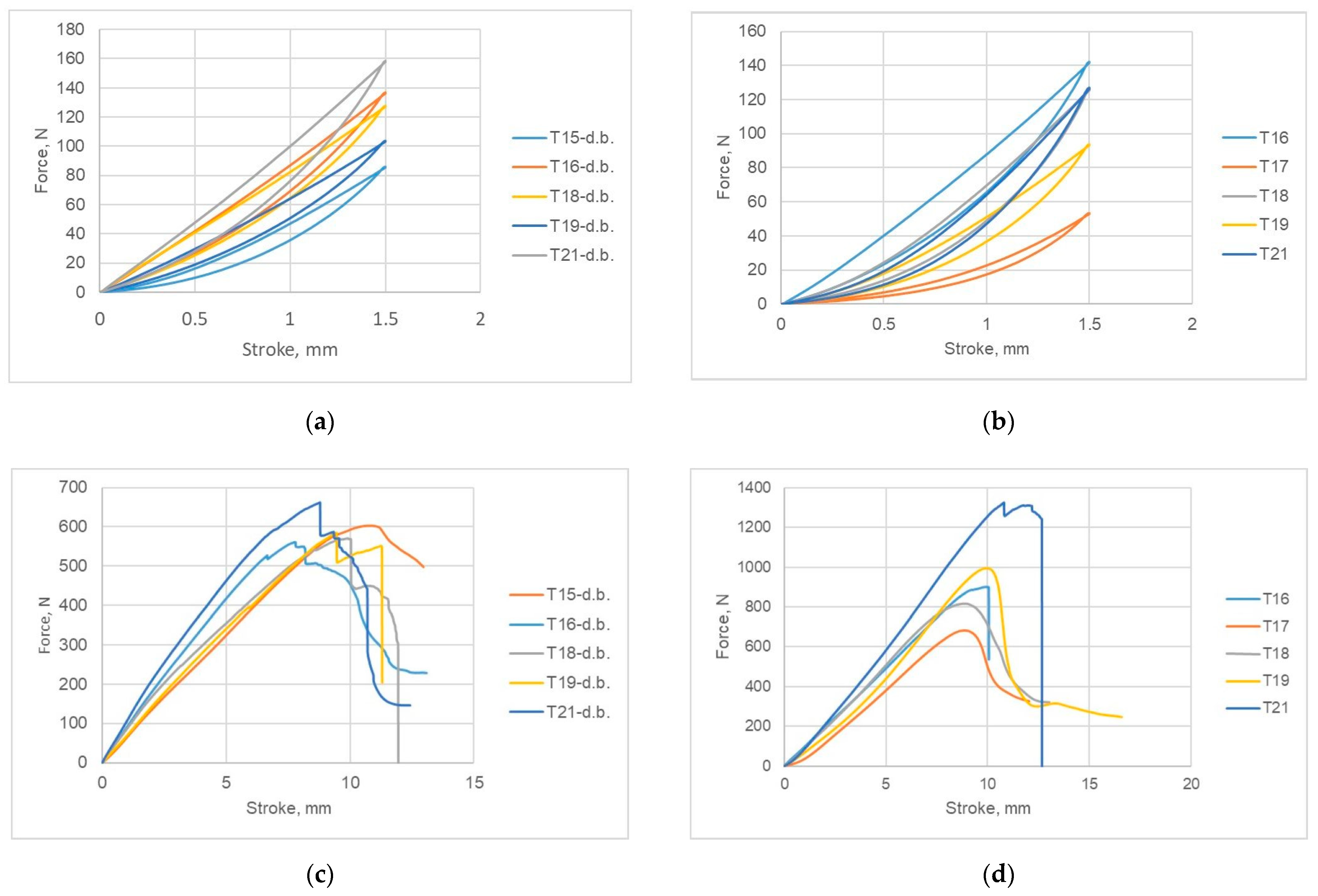 Applsci 11 02563 g009