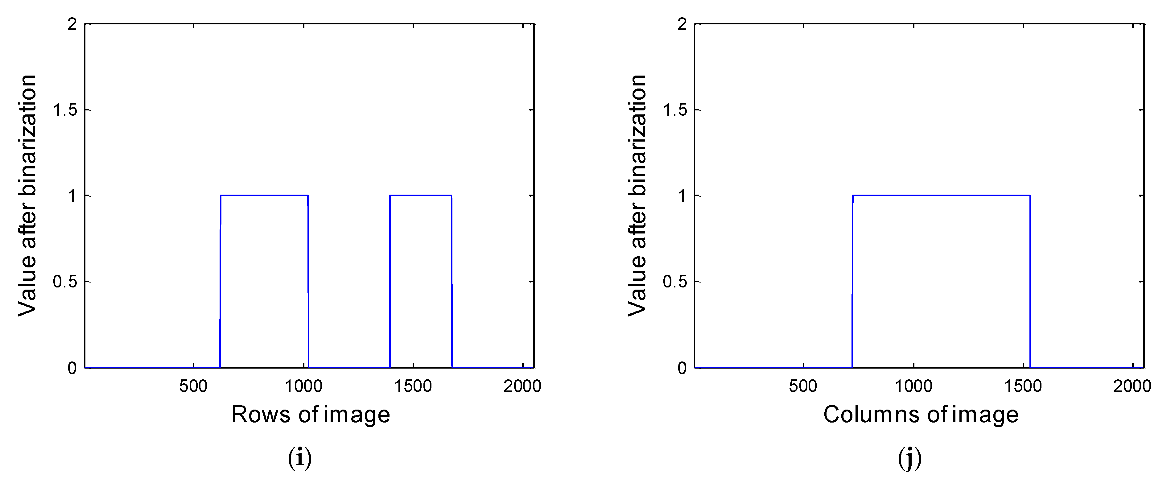 Applsci 11 02564 g008c