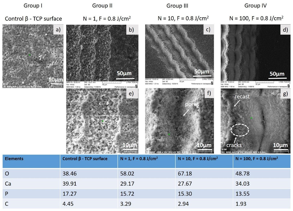 Applsci 11 02565 g002 Applsci 11 02565 g002