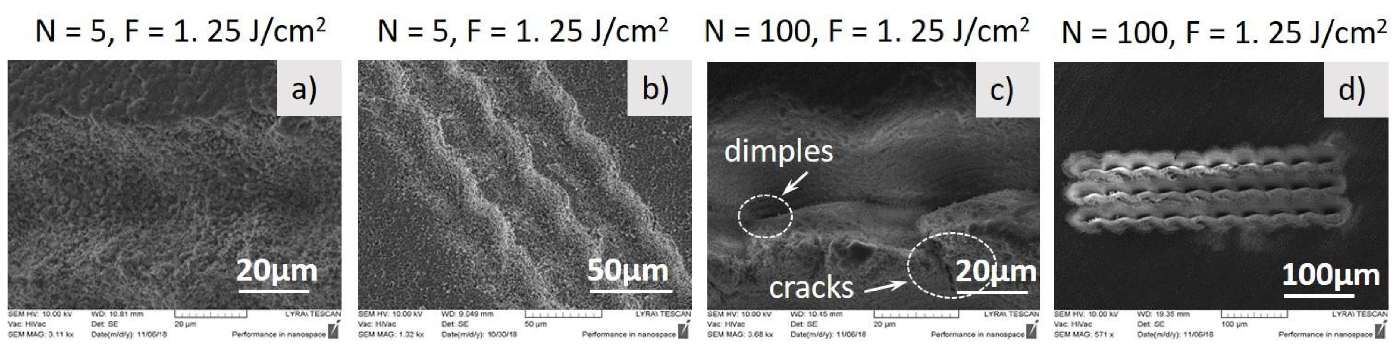Applsci 11 02565 g003 Applsci 11 02565 g003