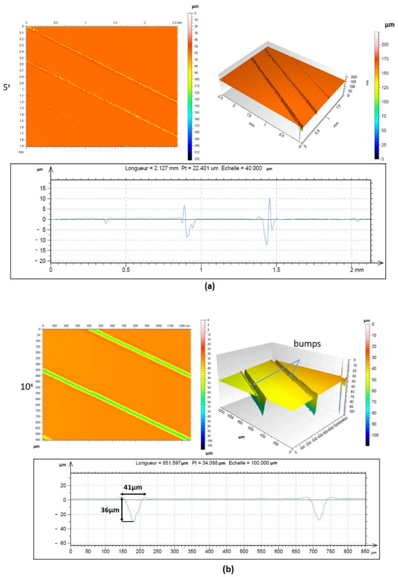 Applsci 11 02565 g006a Applsci 11 02565 g006a