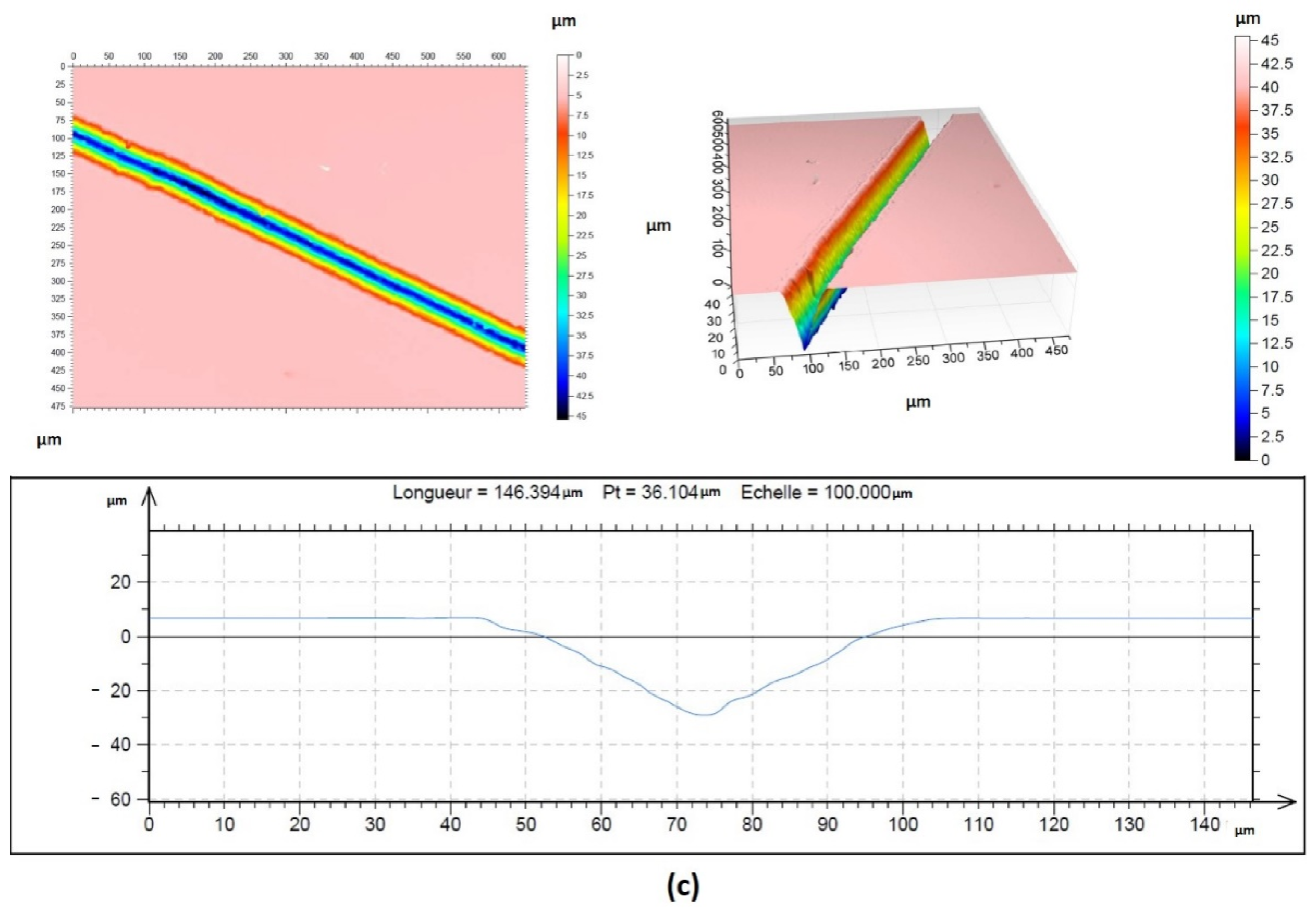 Applsci 11 02565 g006b Applsci 11 02565 g006b