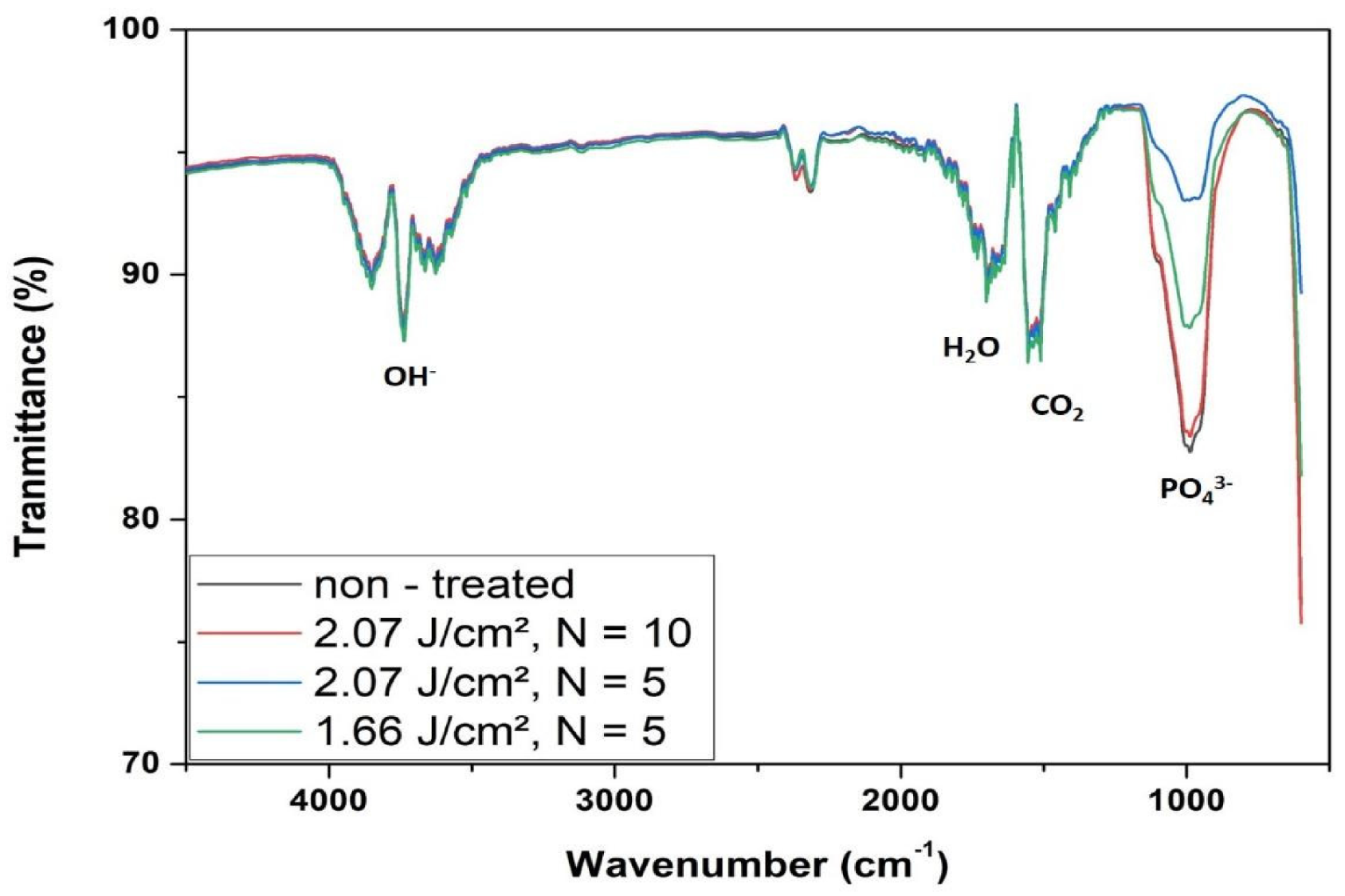 Applsci 11 02565 g007 Applsci 11 02565 g007