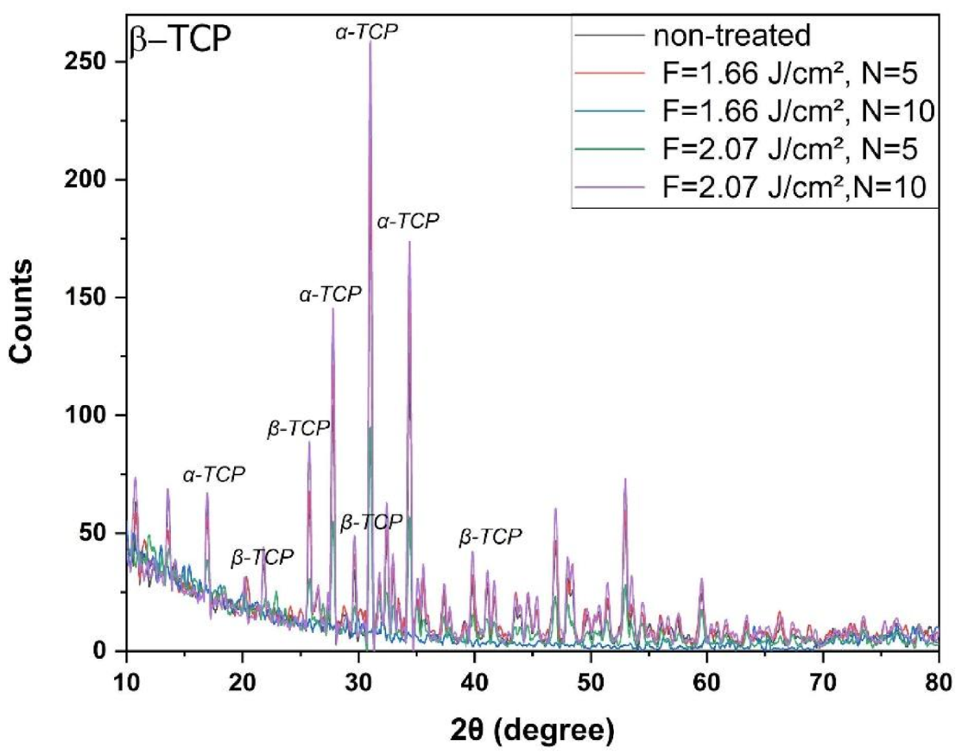 Applsci 11 02565 g008 Applsci 11 02565 g008