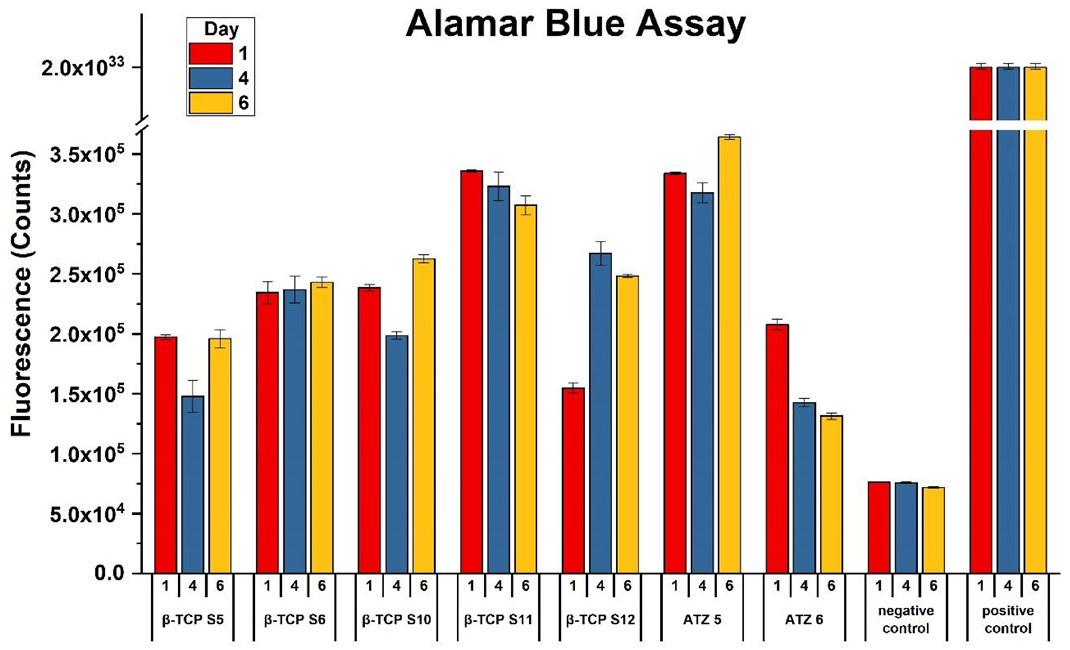 Applsci 11 02565 g011 Applsci 11 02565 g011