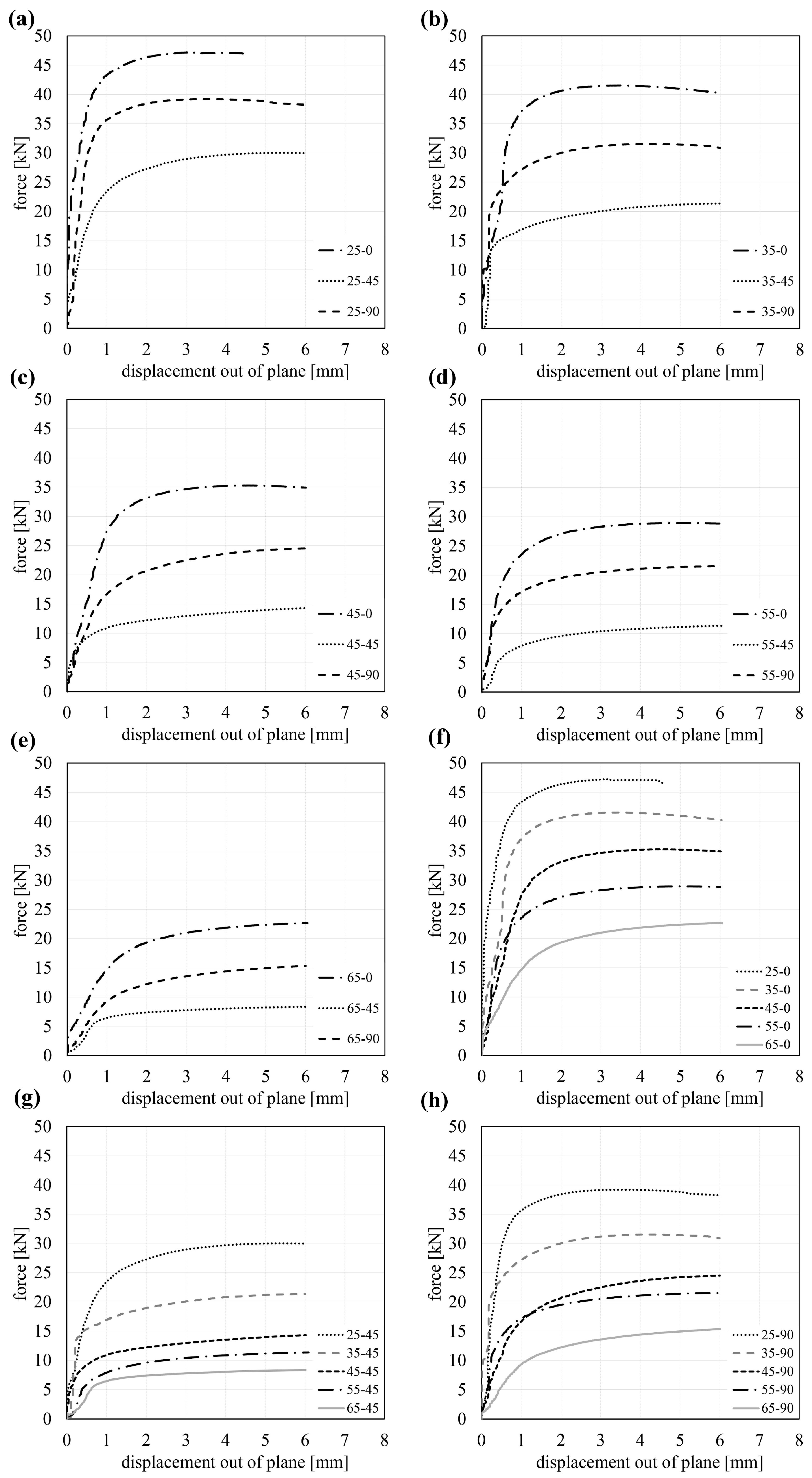 Applsci 11 02568 g011