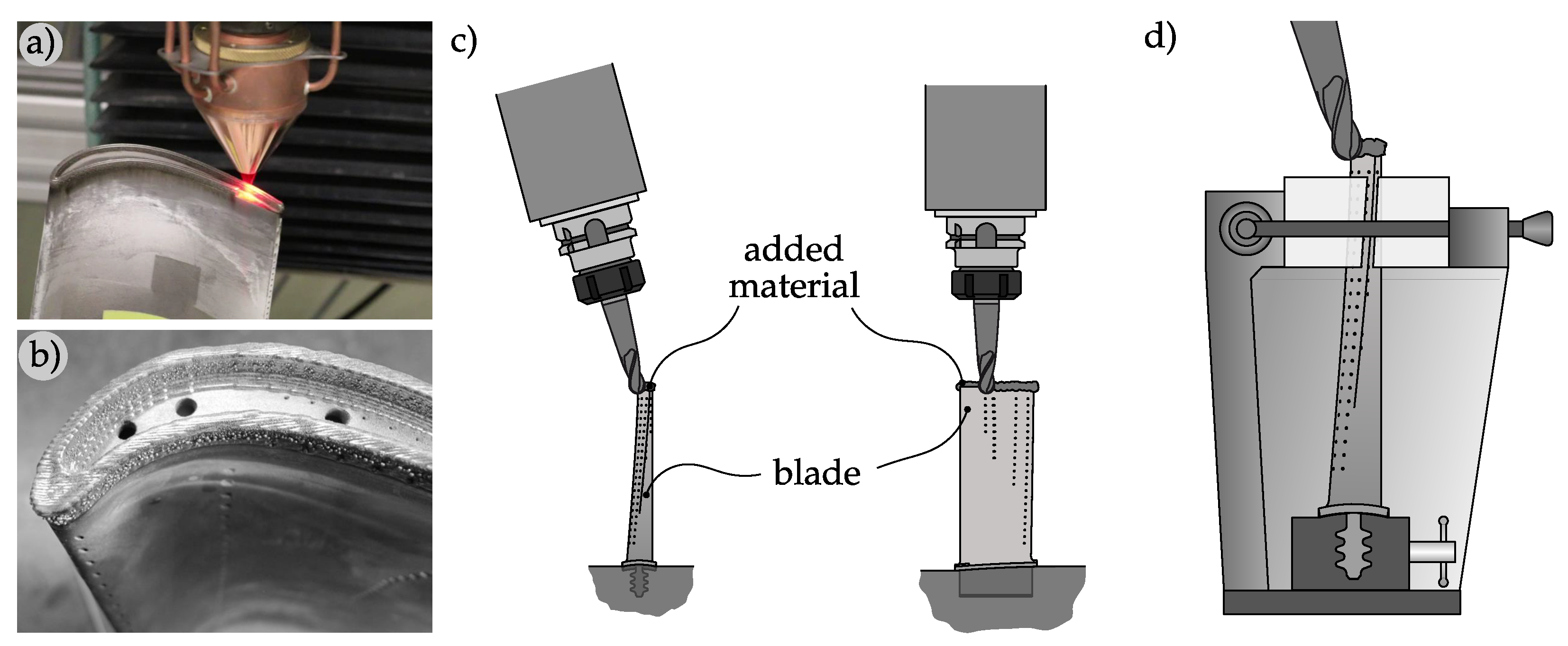 Applsci 11 02569 g001 Applsci 11 02569 g001