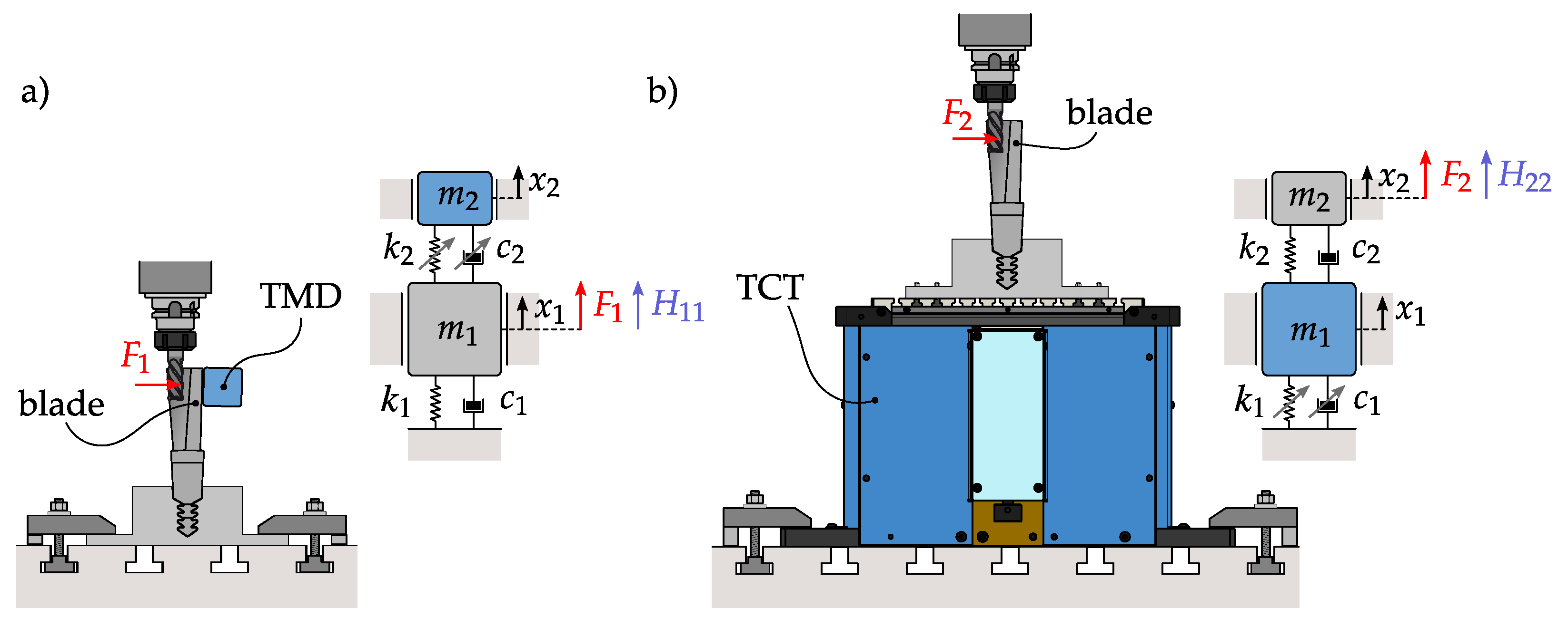 Applsci 11 02569 g002 Applsci 11 02569 g002