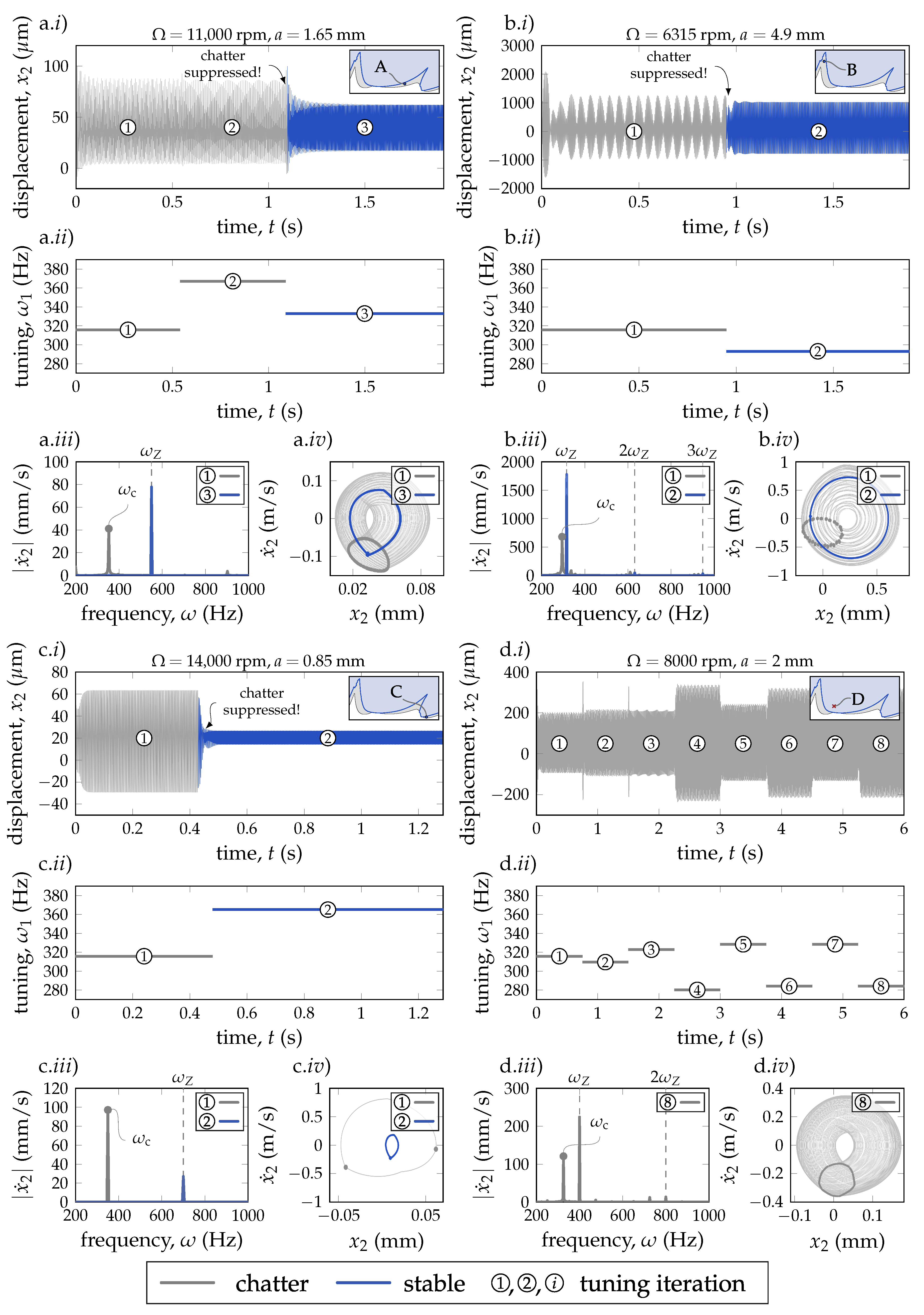 Applsci 11 02569 g009 Applsci 11 02569 g009