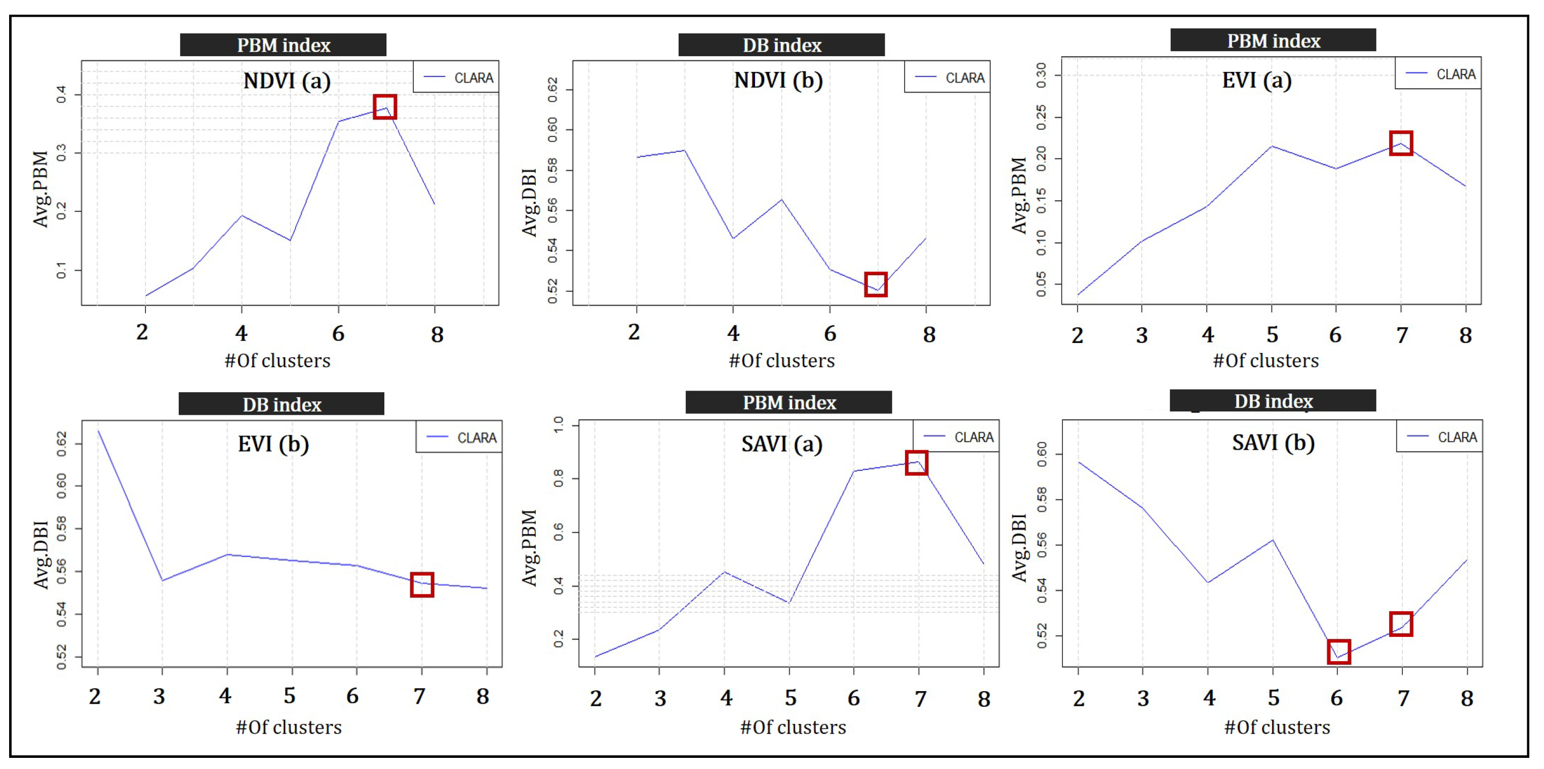 Applsci 11 02570 g006 Applsci 11 02570 g006