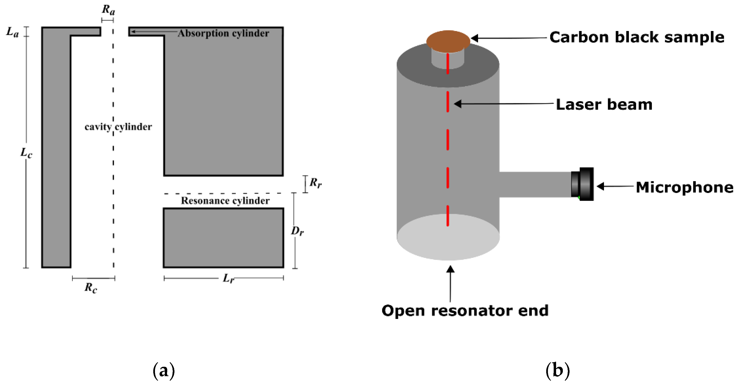 Applsci 11 02571 g002