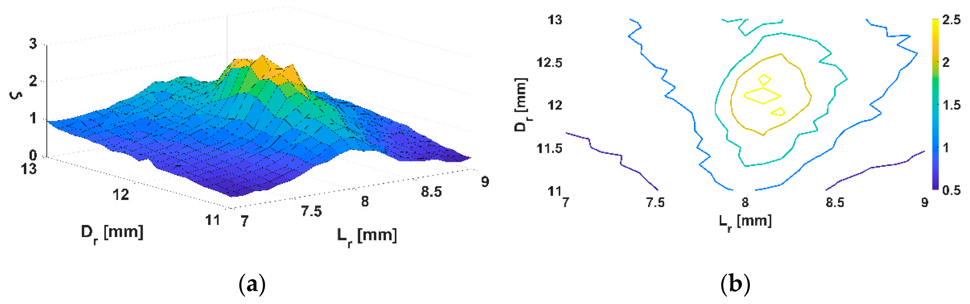 Applsci 11 02571 g006