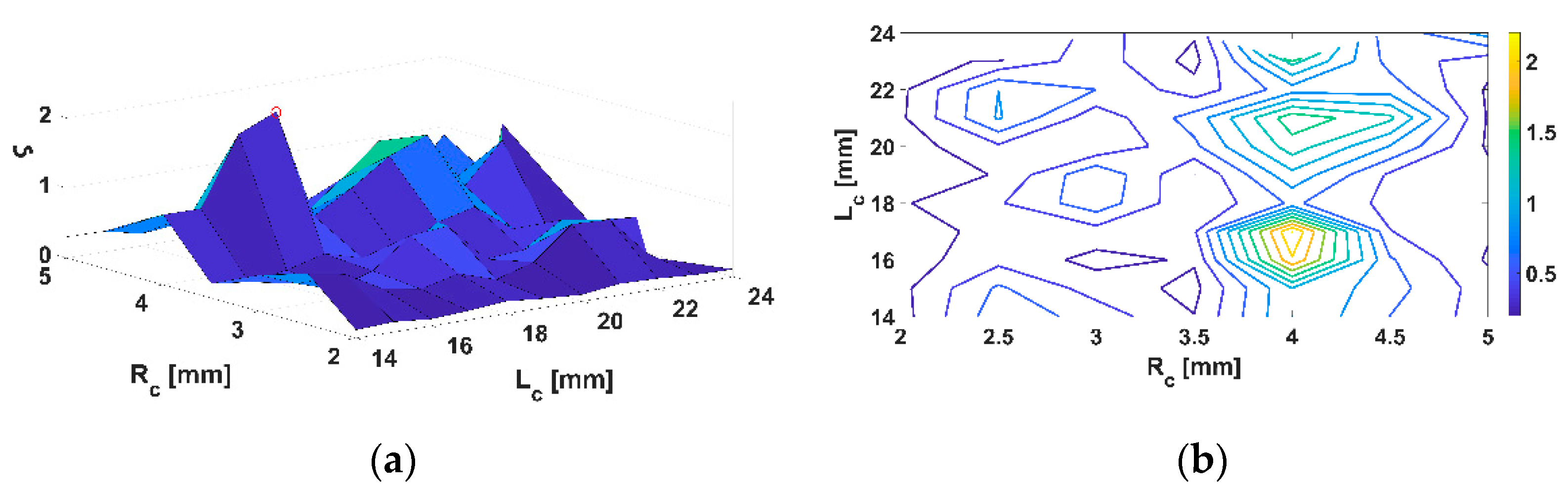 Applsci 11 02571 g007