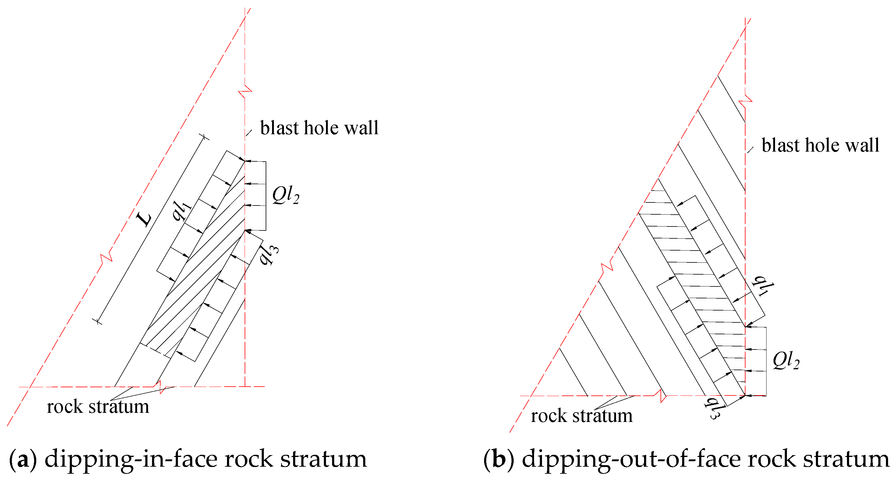 Applsci 11 02577 g002 Applsci 11 02577 g002