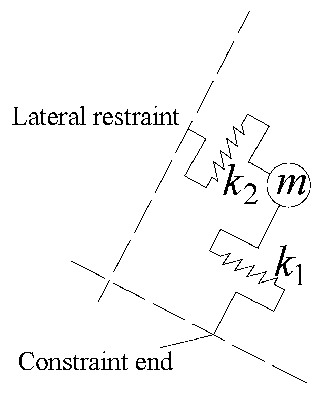 Applsci 11 02577 g003 Applsci 11 02577 g003