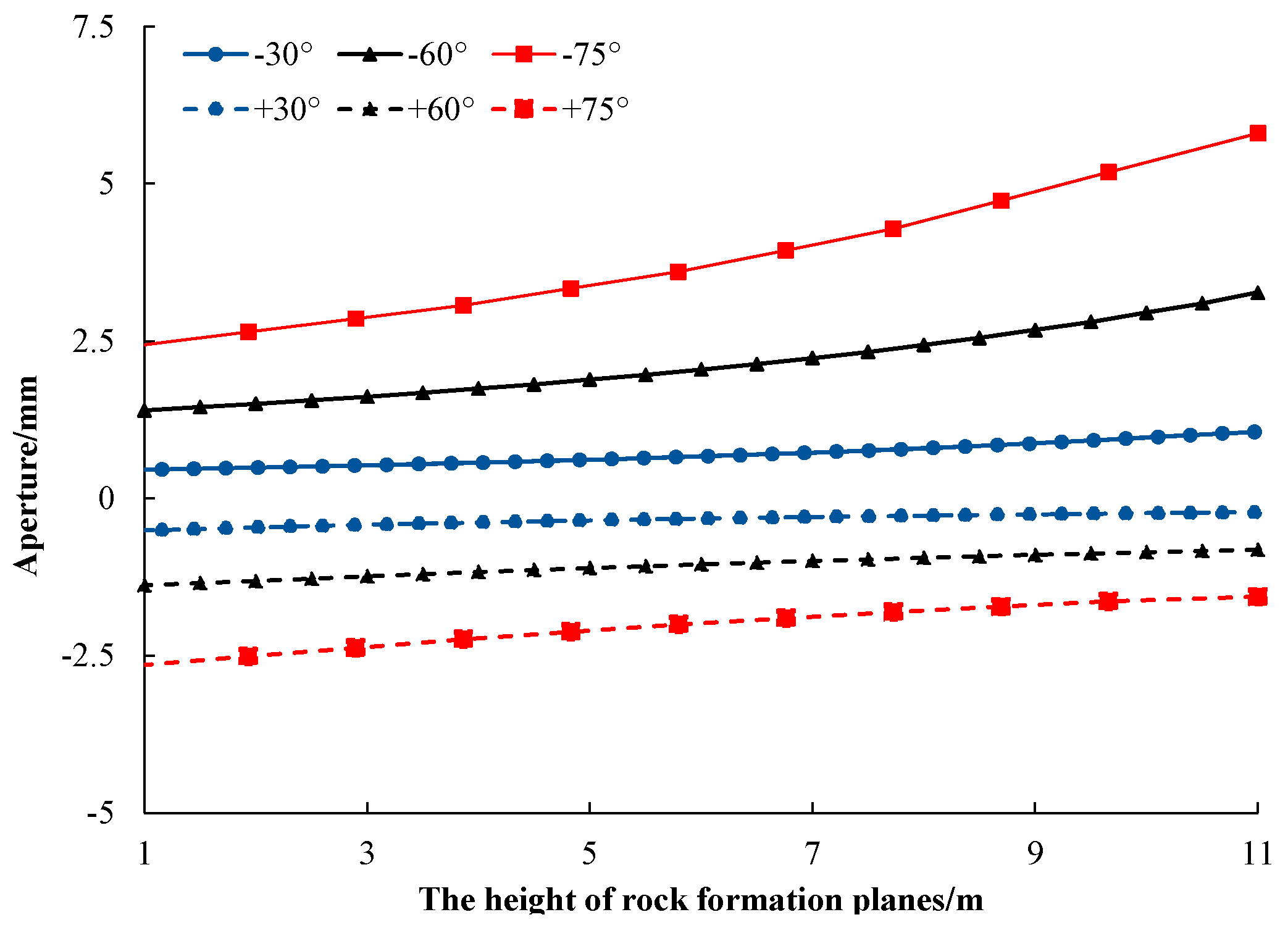 Applsci 11 02577 g004 Applsci 11 02577 g004