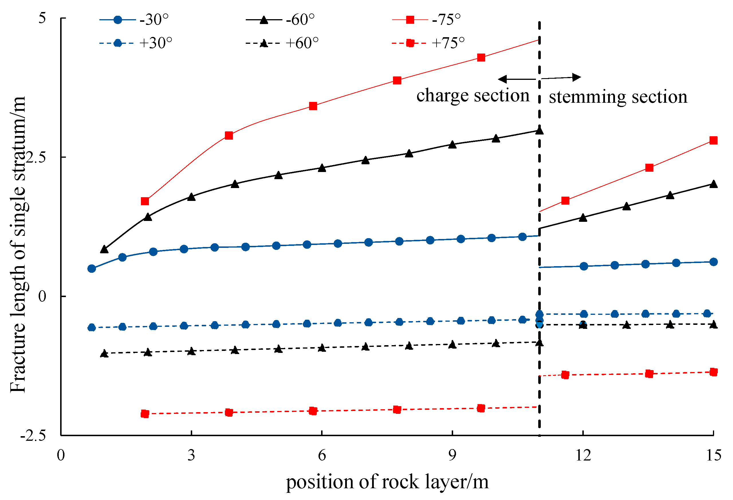Applsci 11 02577 g005 Applsci 11 02577 g005