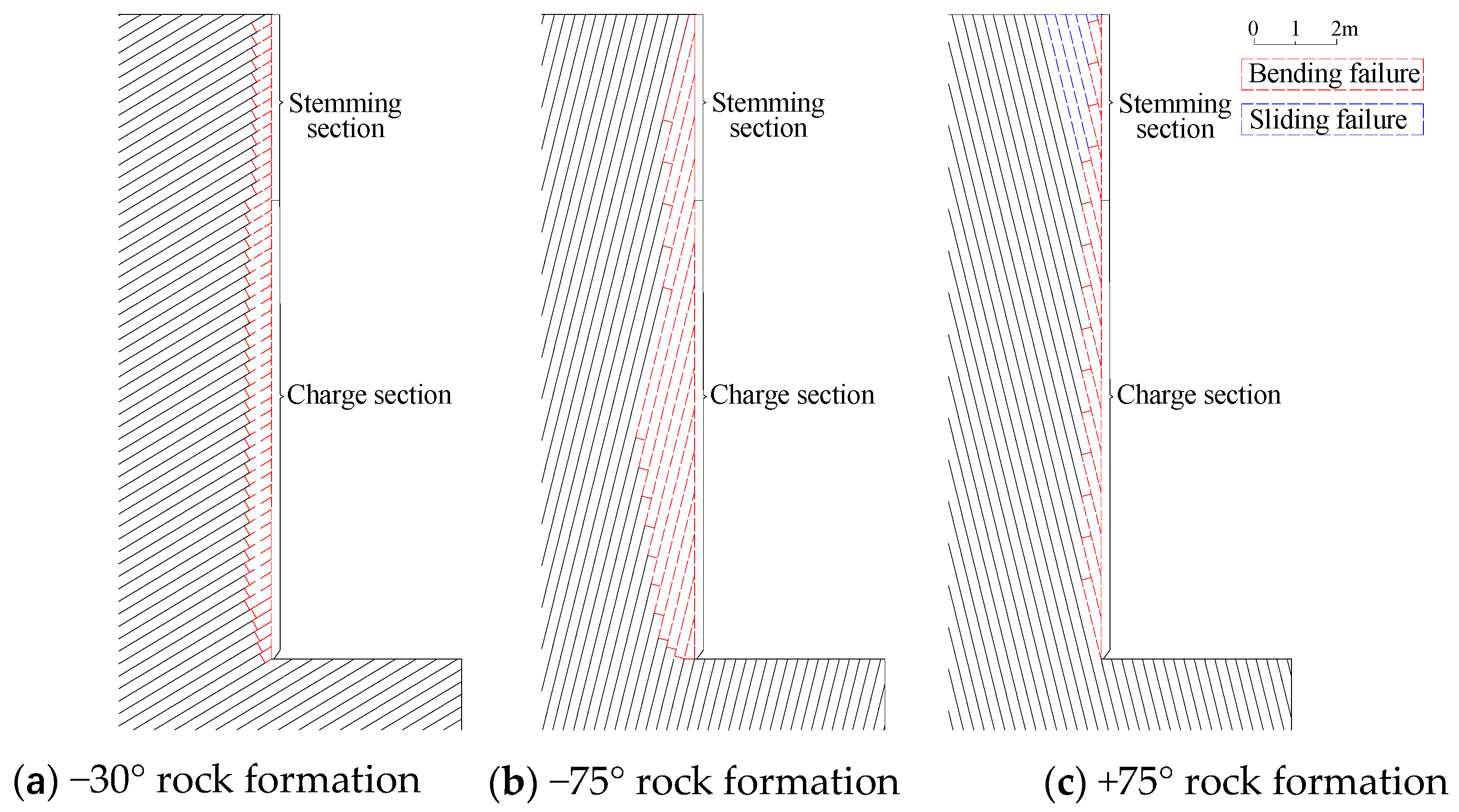 Applsci 11 02577 g006 Applsci 11 02577 g006