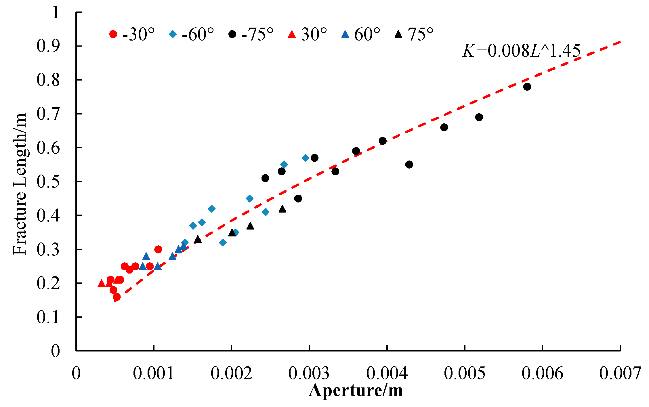 Applsci 11 02577 g009 Applsci 11 02577 g009