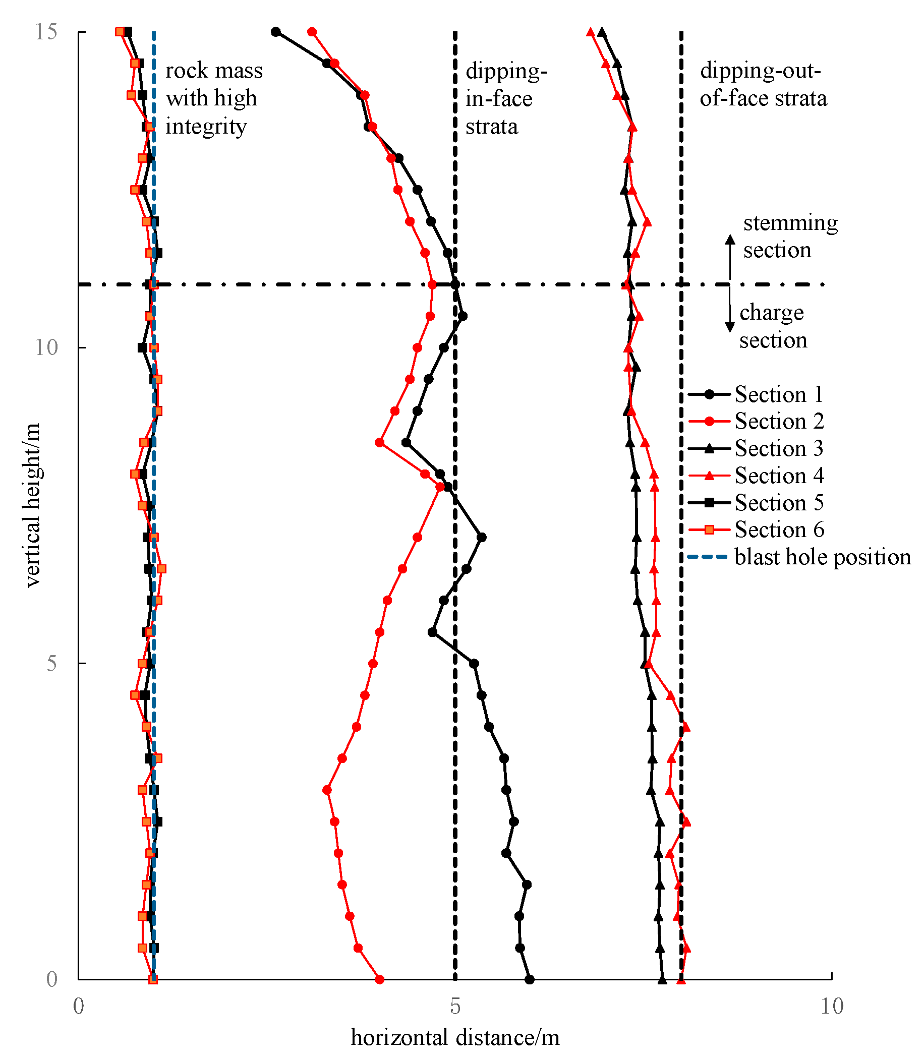 Applsci 11 02577 g012 Applsci 11 02577 g012