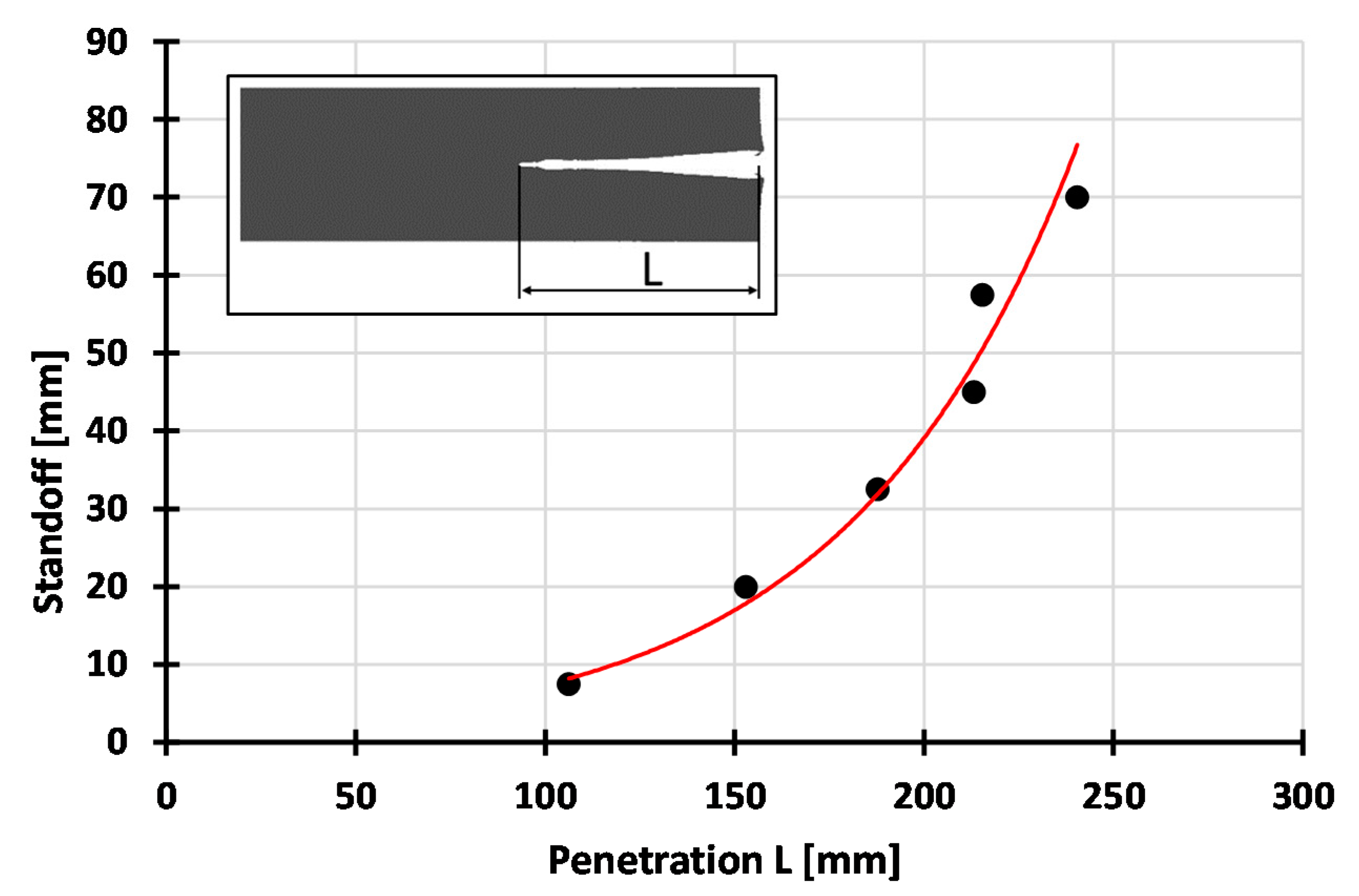 Applsci 11 02578 g005