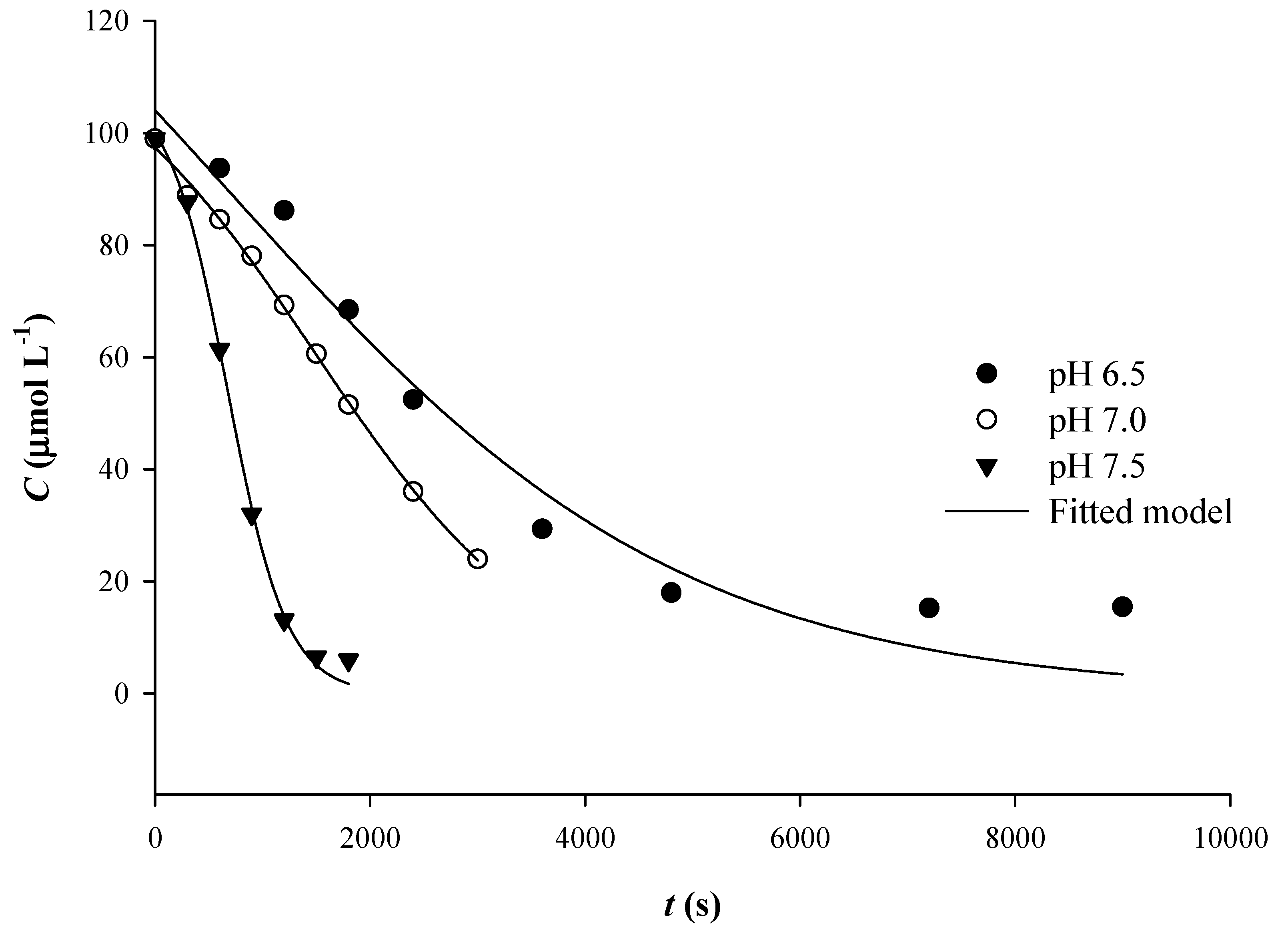 Applsci 11 02579 g002 Applsci 11 02579 g002