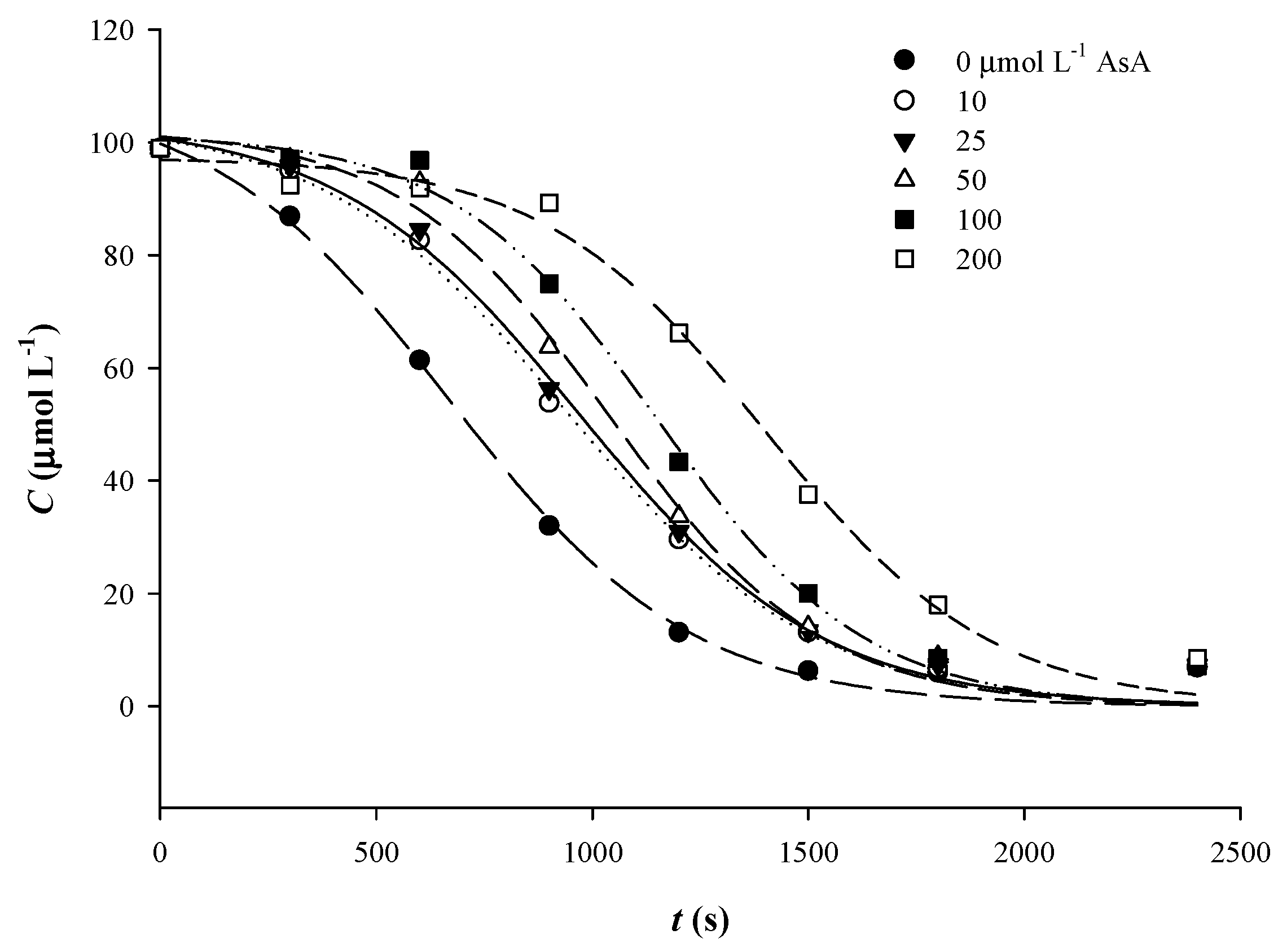 Applsci 11 02579 g005 Applsci 11 02579 g005