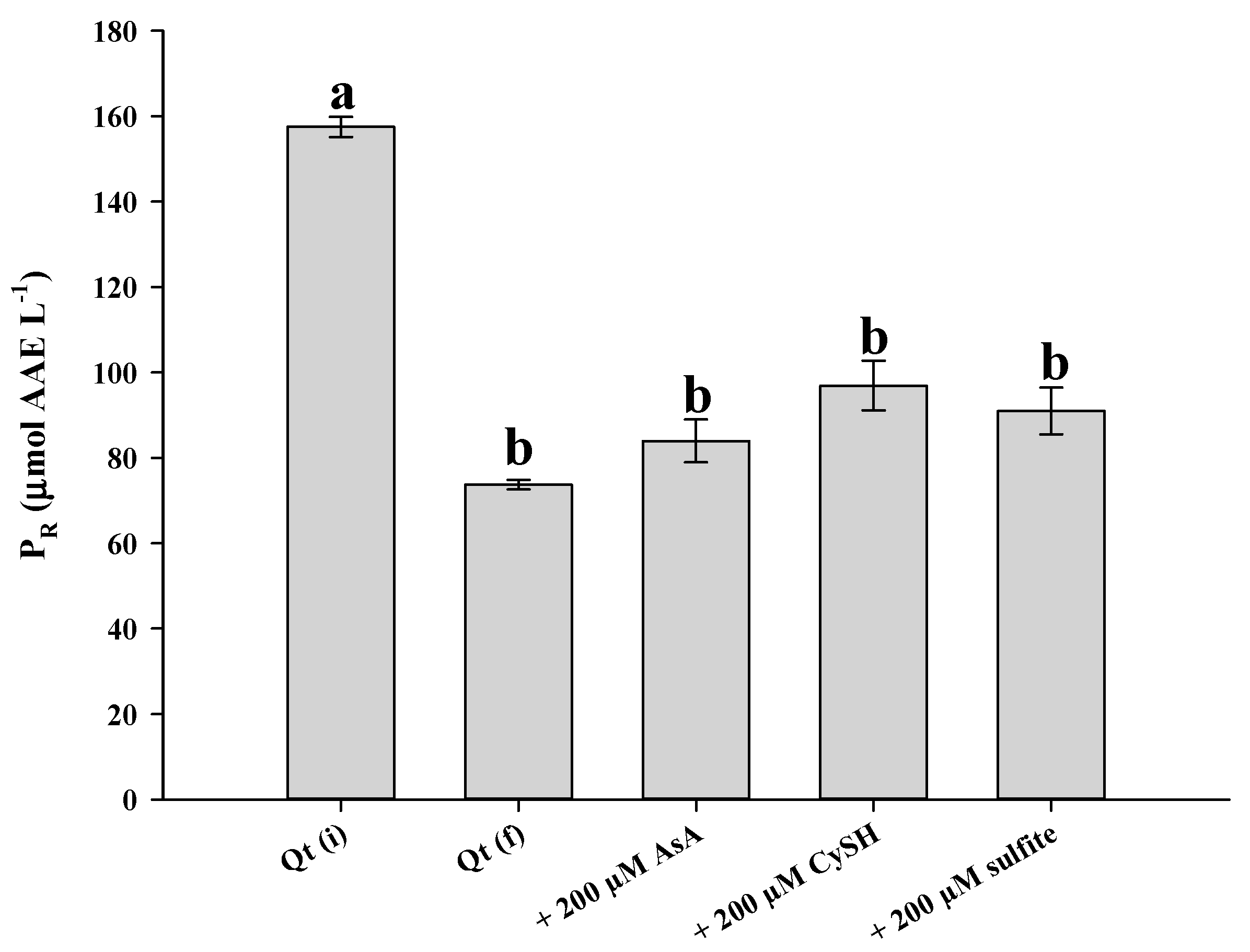 Applsci 11 02579 g008b Applsci 11 02579 g008b
