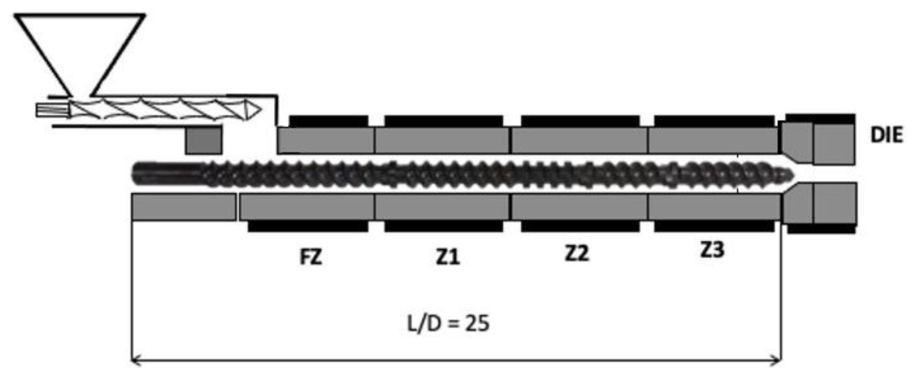 Applsci 11 02580 g001 Applsci 11 02580 g001