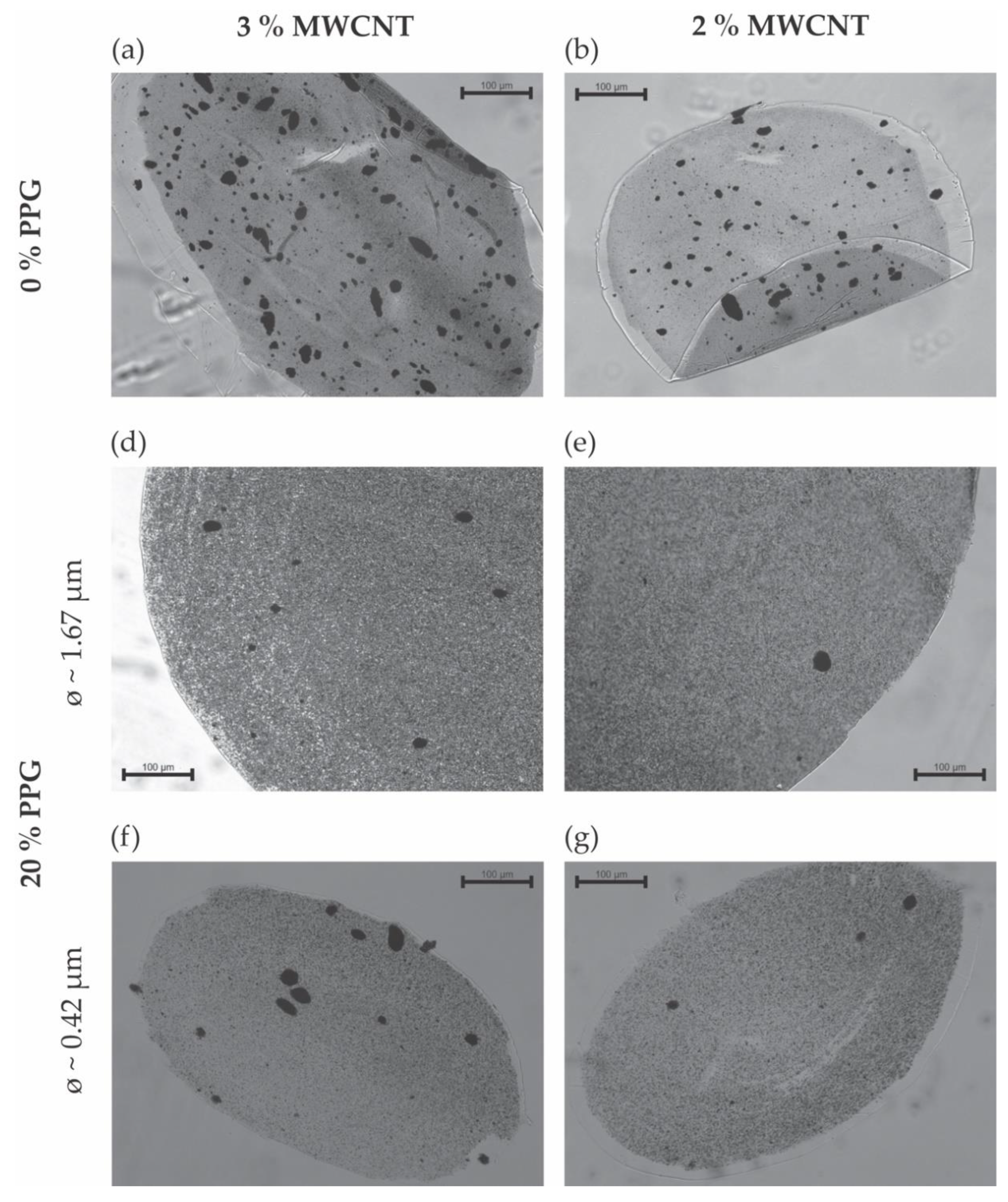Applsci 11 02580 g002 Applsci 11 02580 g002