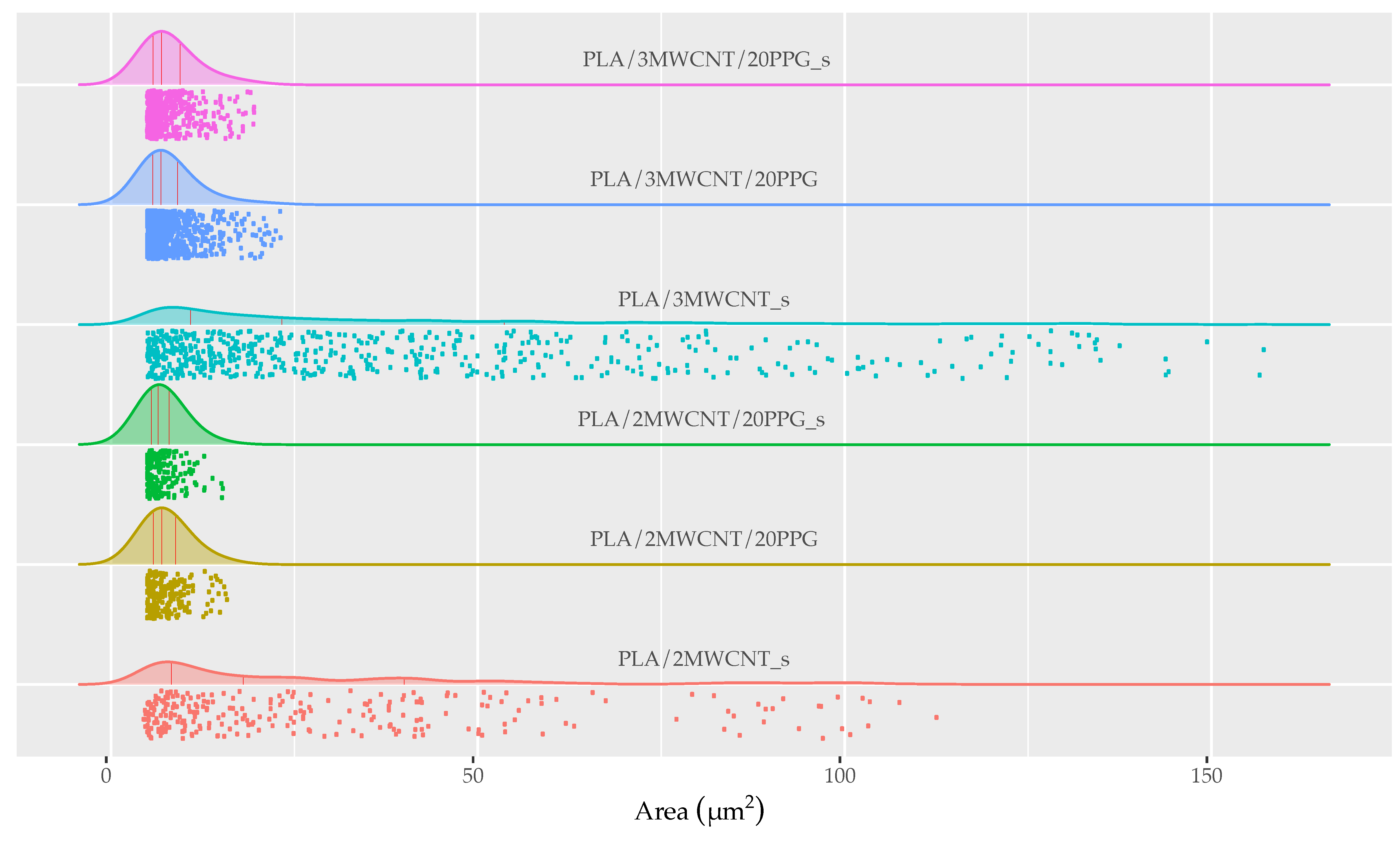 Applsci 11 02580 g003 Applsci 11 02580 g003