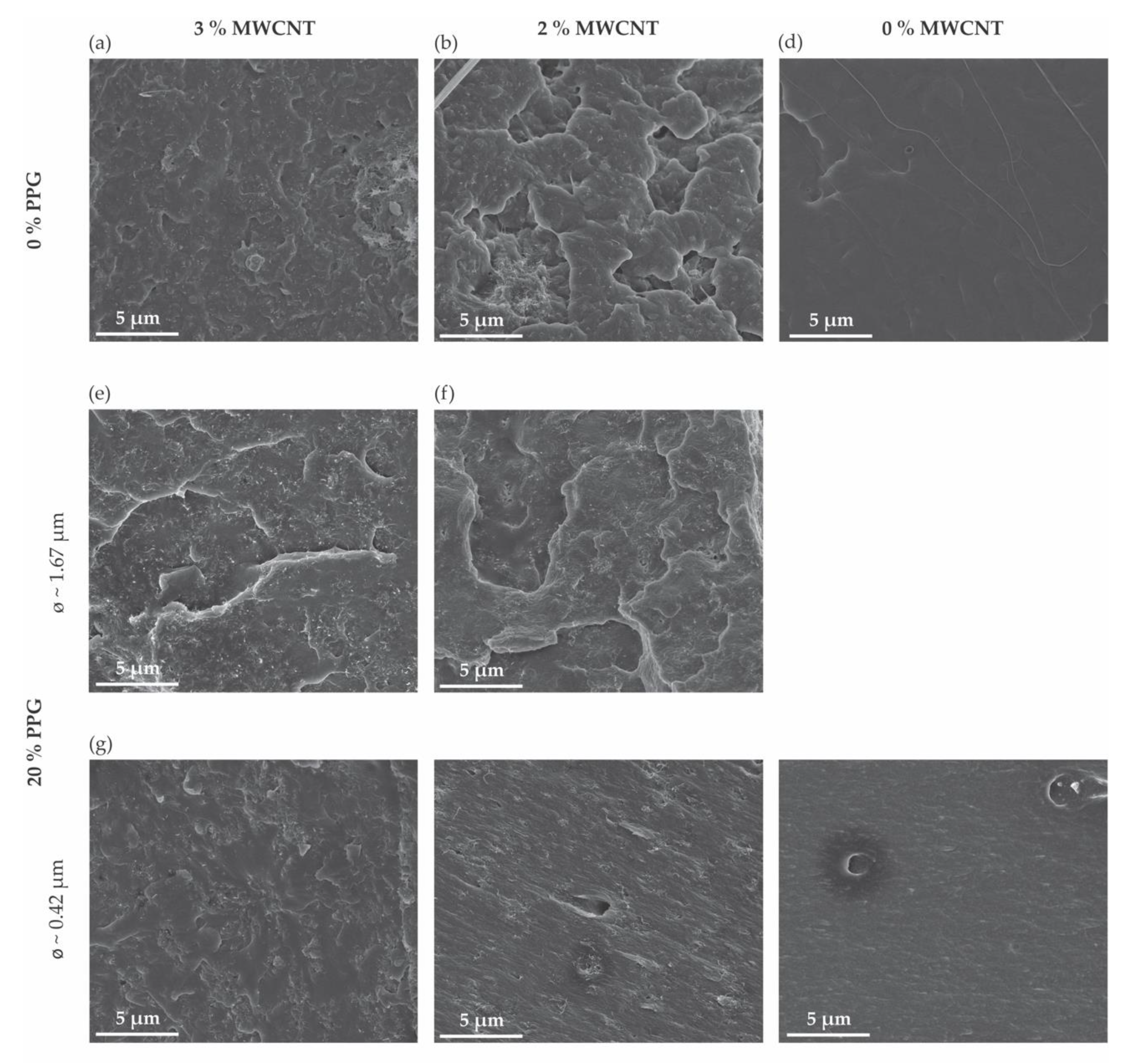 Applsci 11 02580 g004 Applsci 11 02580 g004