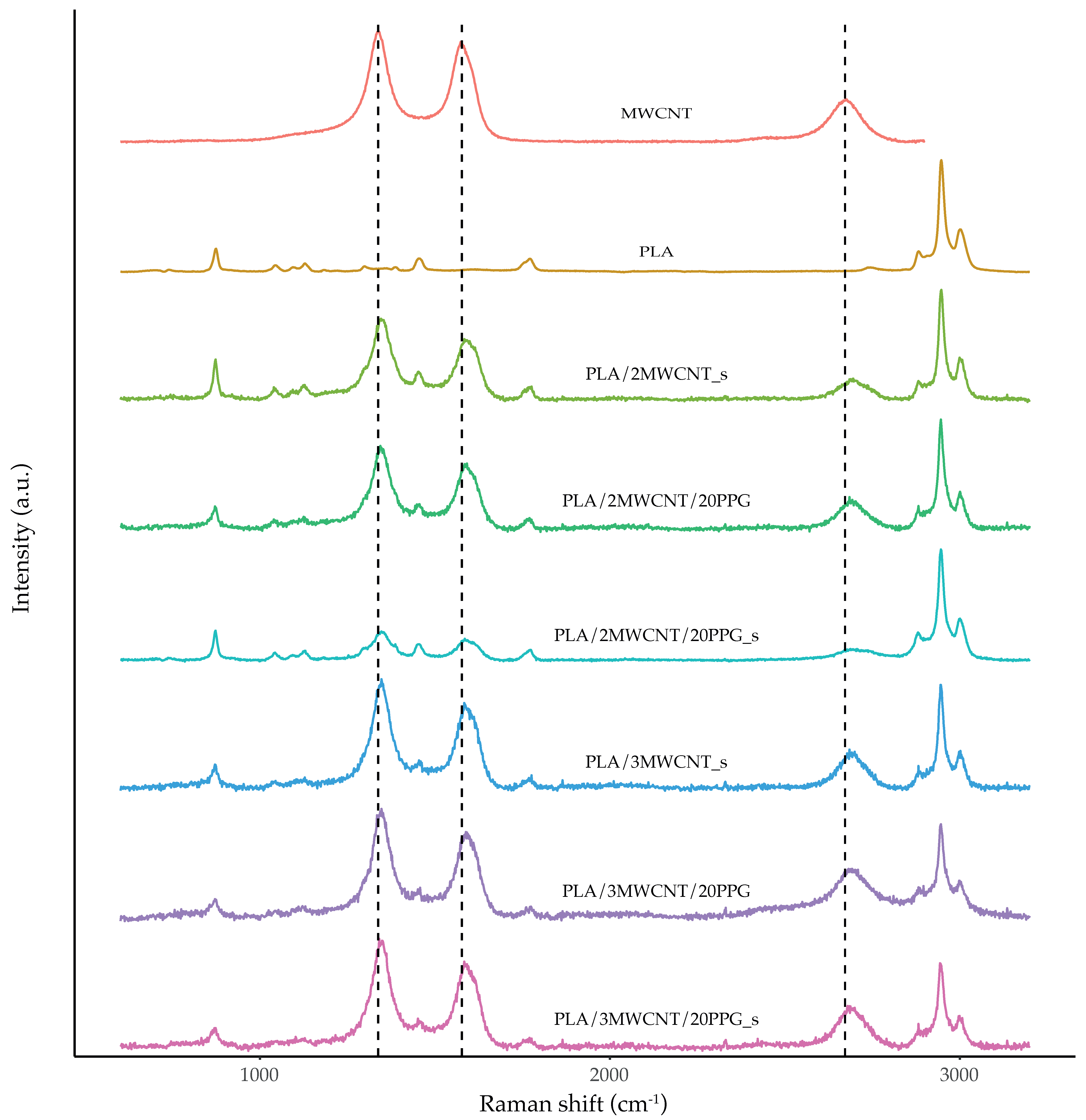 Applsci 11 02580 g005 Applsci 11 02580 g005