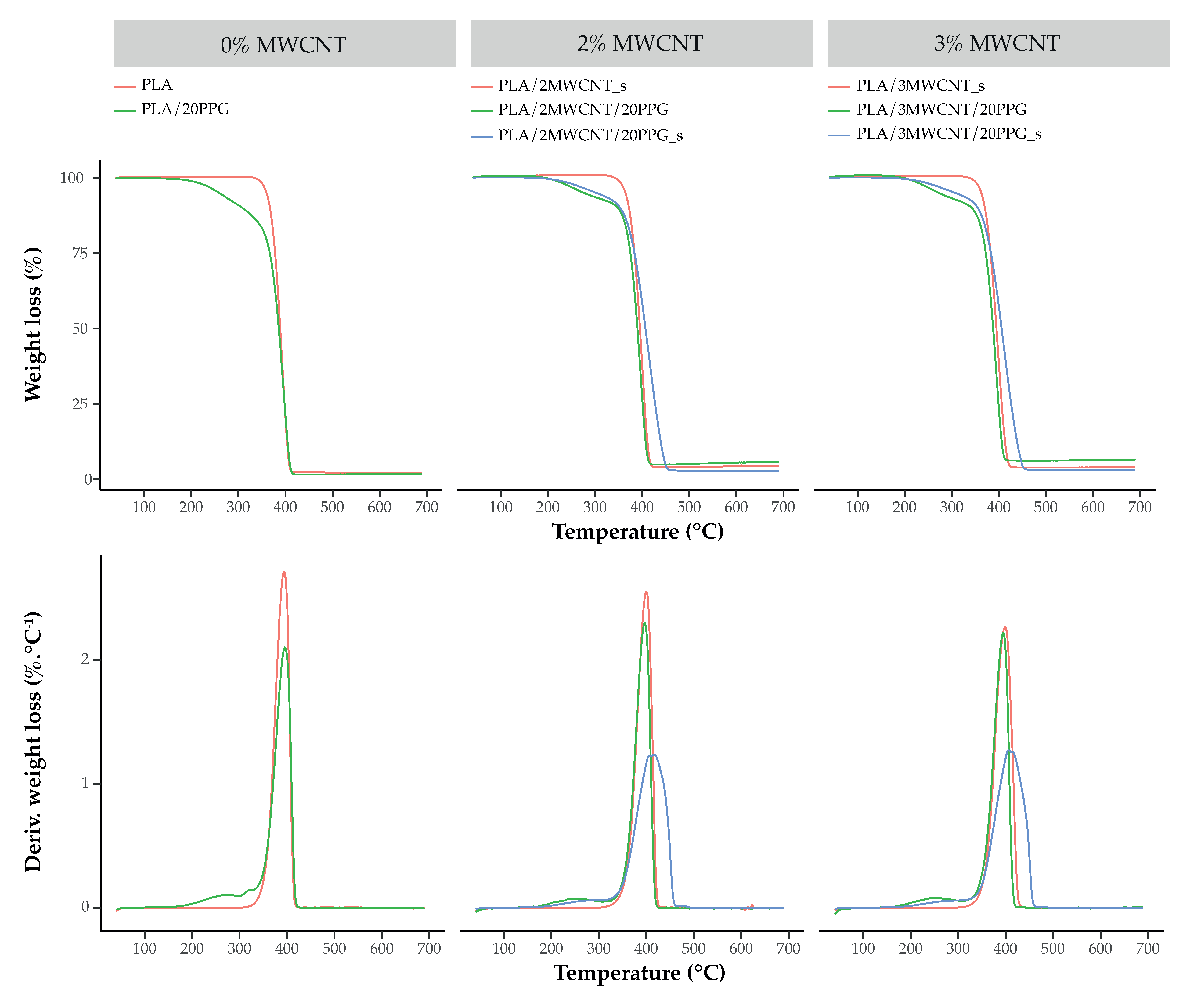 Applsci 11 02580 g006 Applsci 11 02580 g006