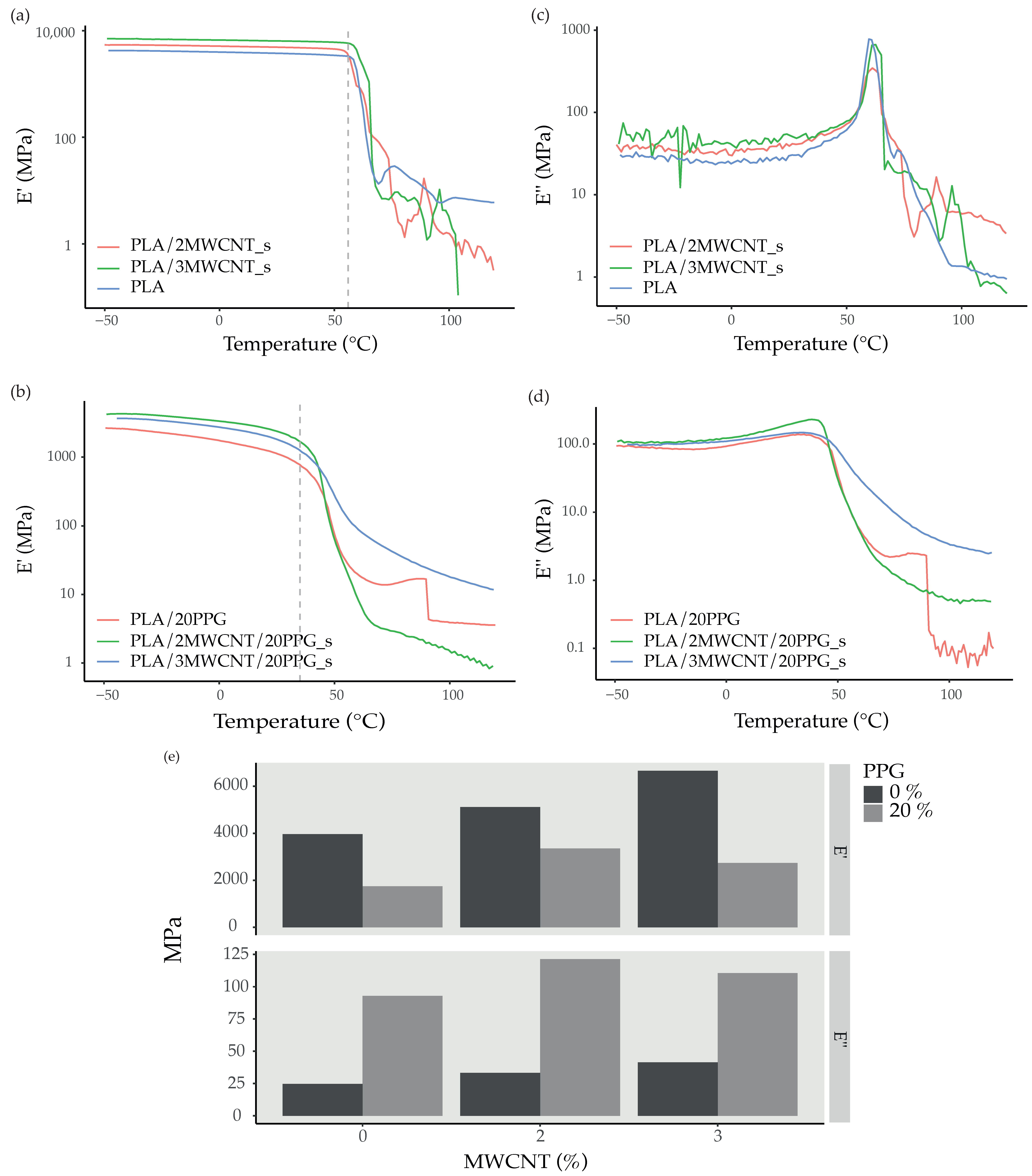 Applsci 11 02580 g008 Applsci 11 02580 g008