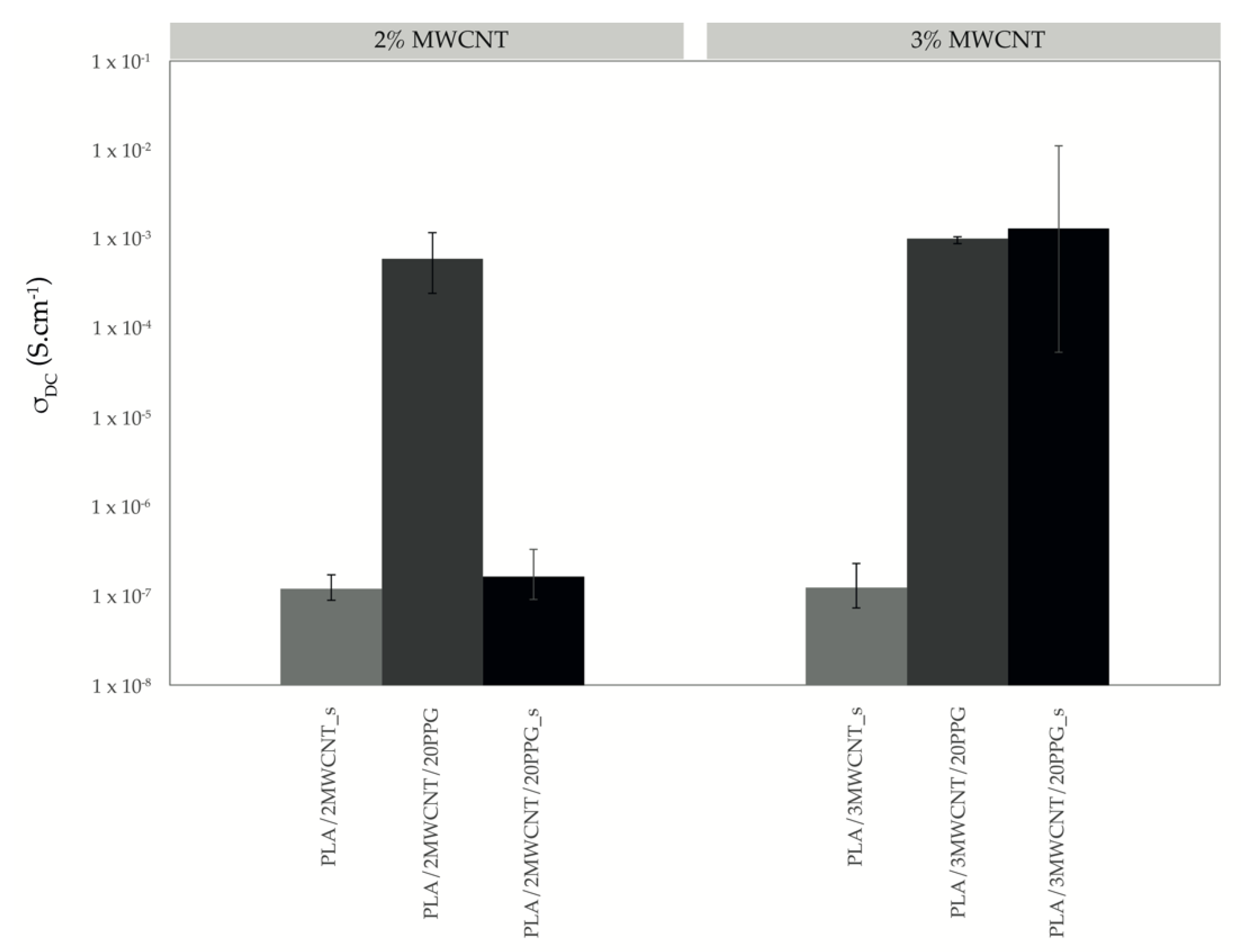 Applsci 11 02580 g009 Applsci 11 02580 g009