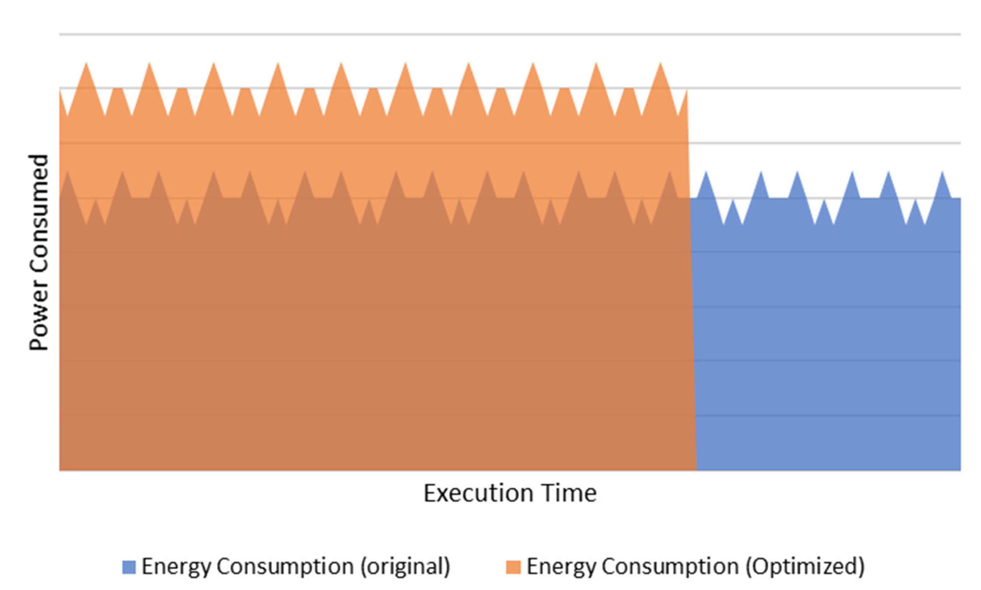 Applsci 11 02581 g001