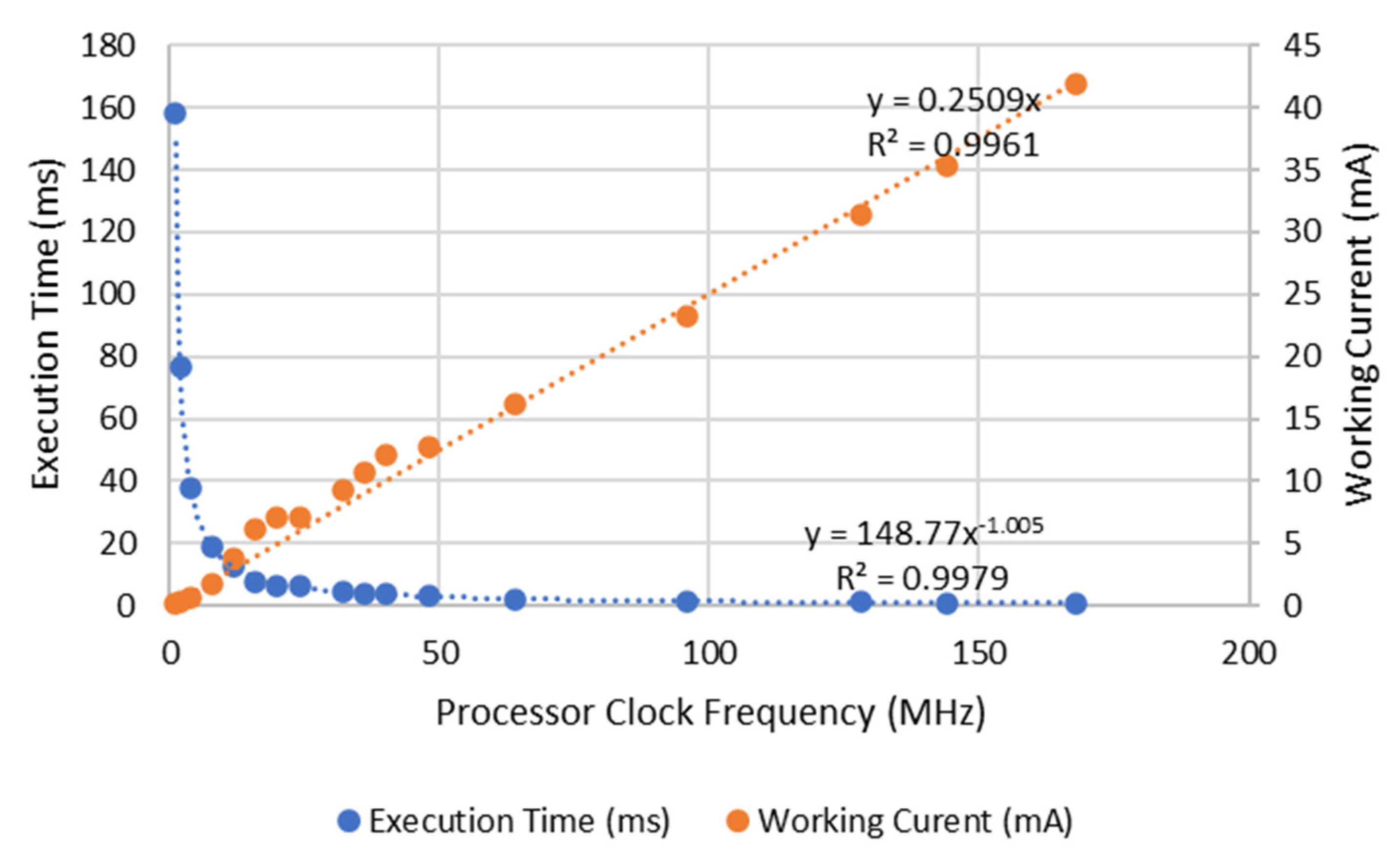 Applsci 11 02581 g005
