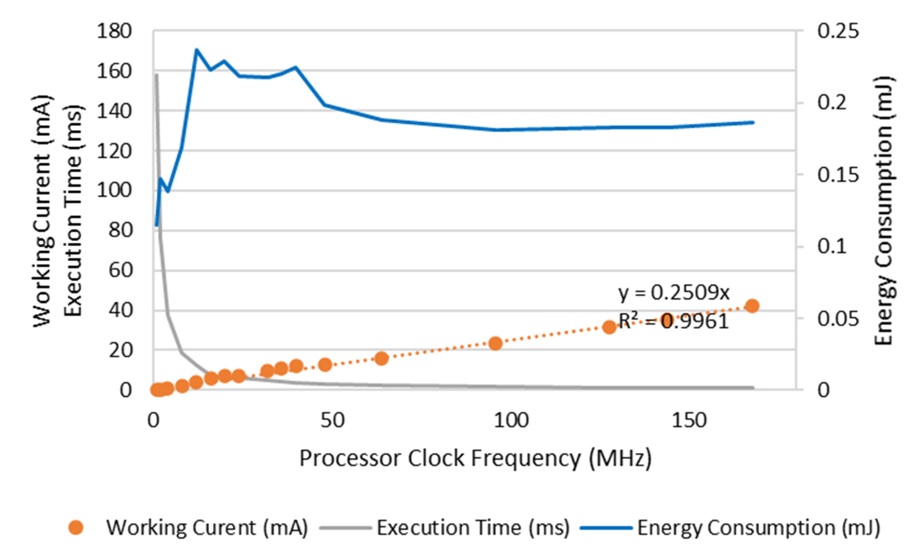 Applsci 11 02581 g006